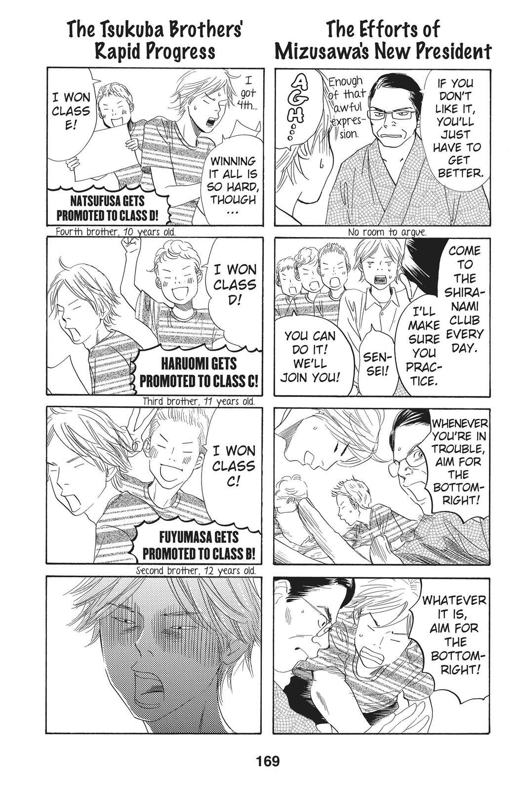 Read Chihayafuru Manga Online