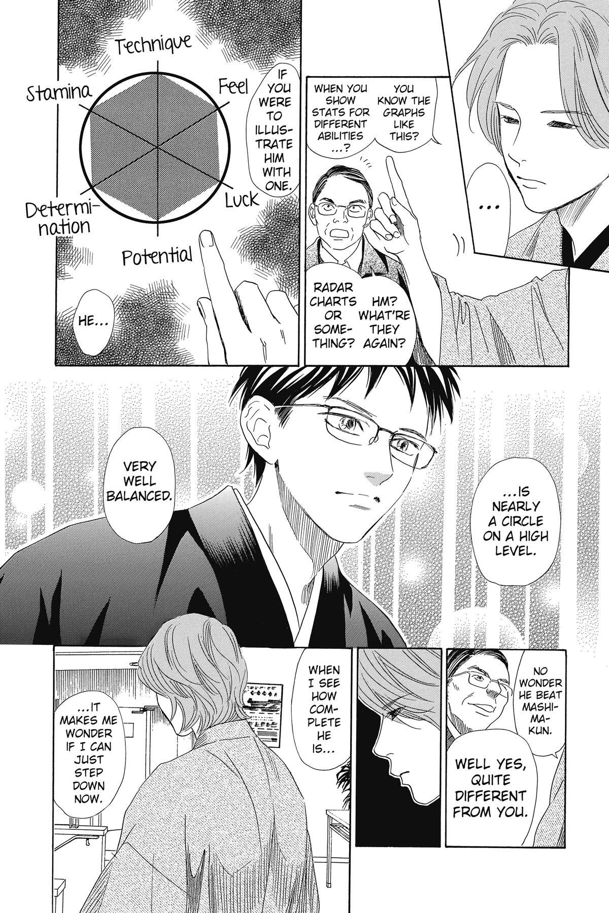 Read Chihayafuru Manga Online