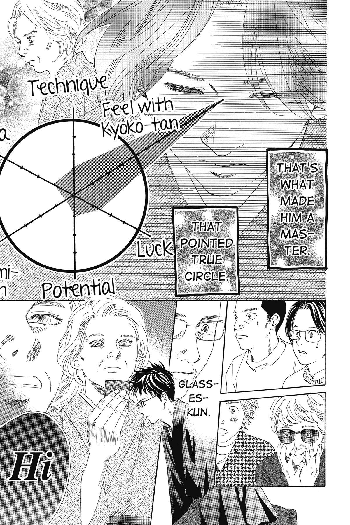 Read Chihayafuru Manga Online