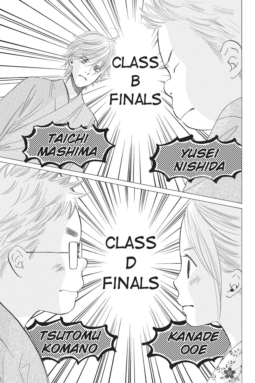 Read Chihayafuru Manga Online