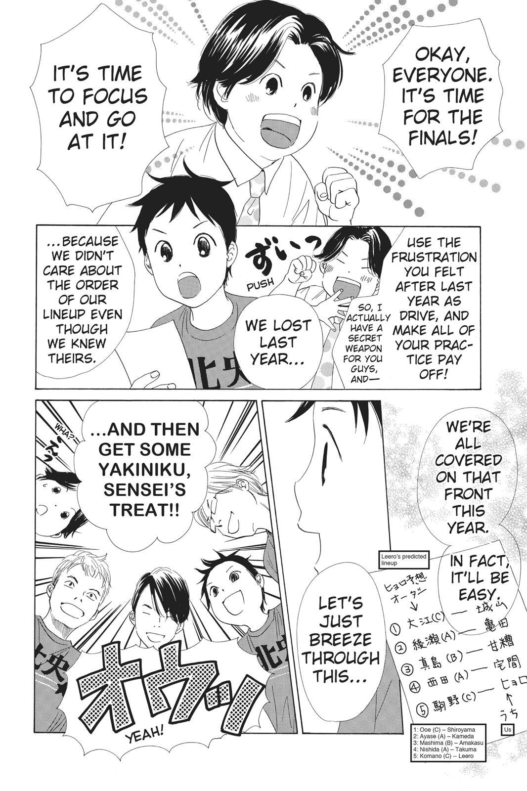 Read Chihayafuru Manga Online