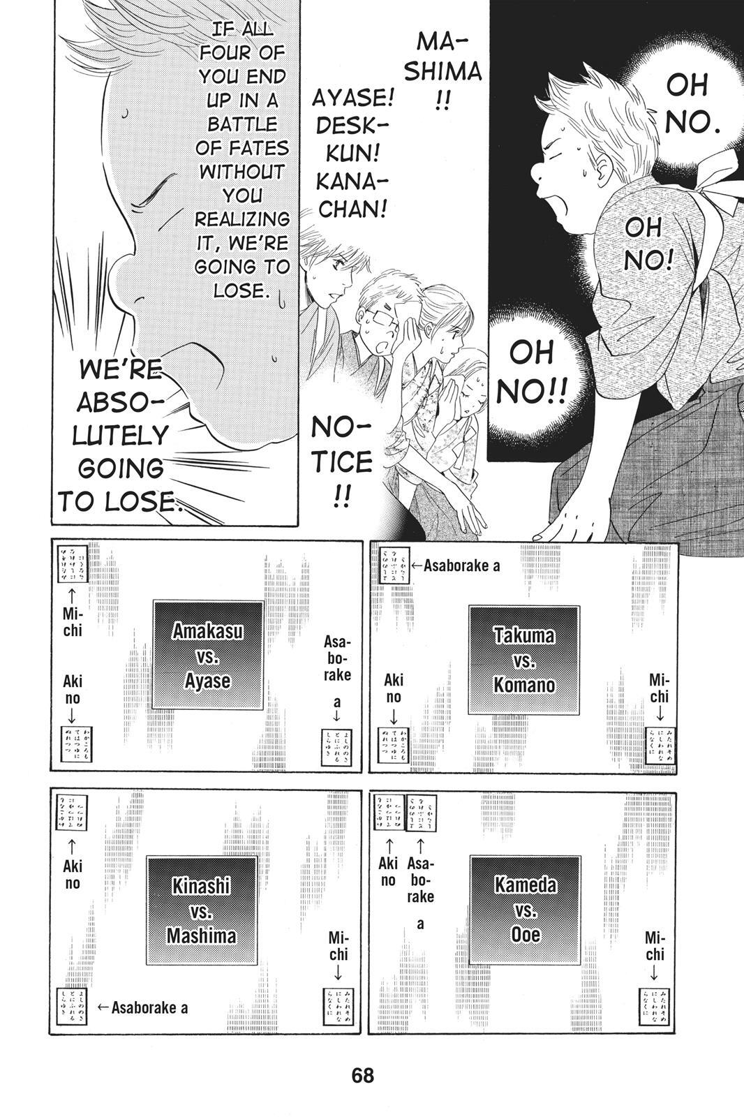 Read Chihayafuru Manga Online