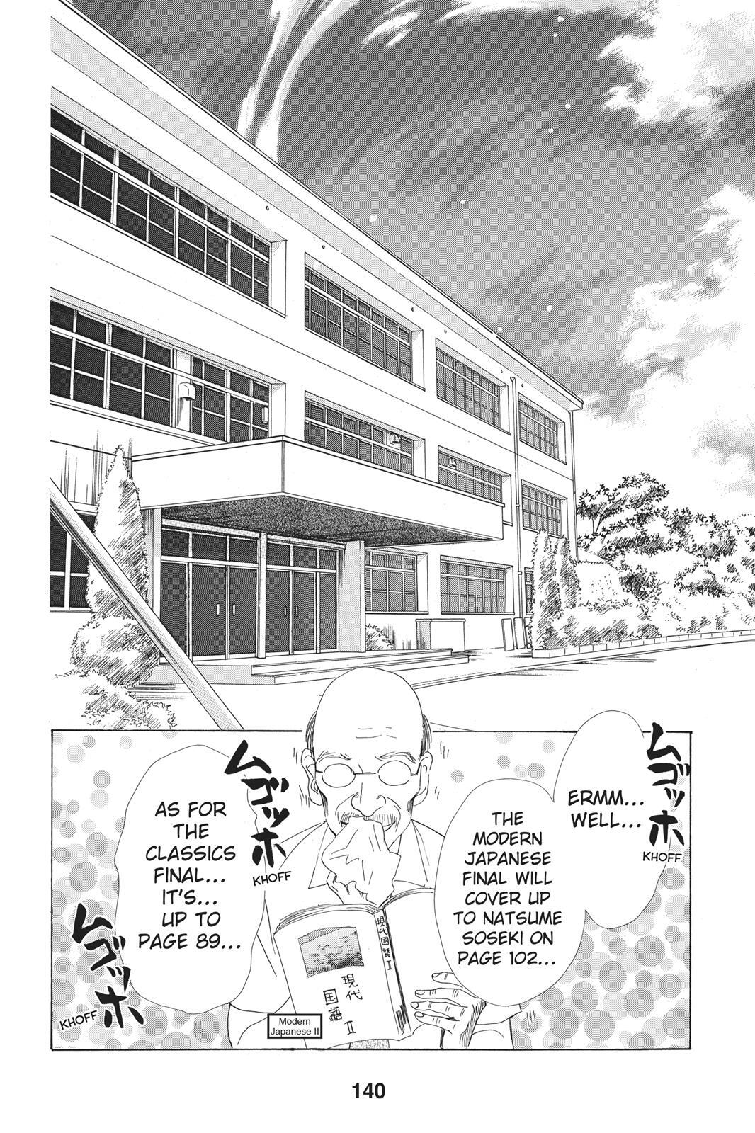 Read Chihayafuru Manga Online