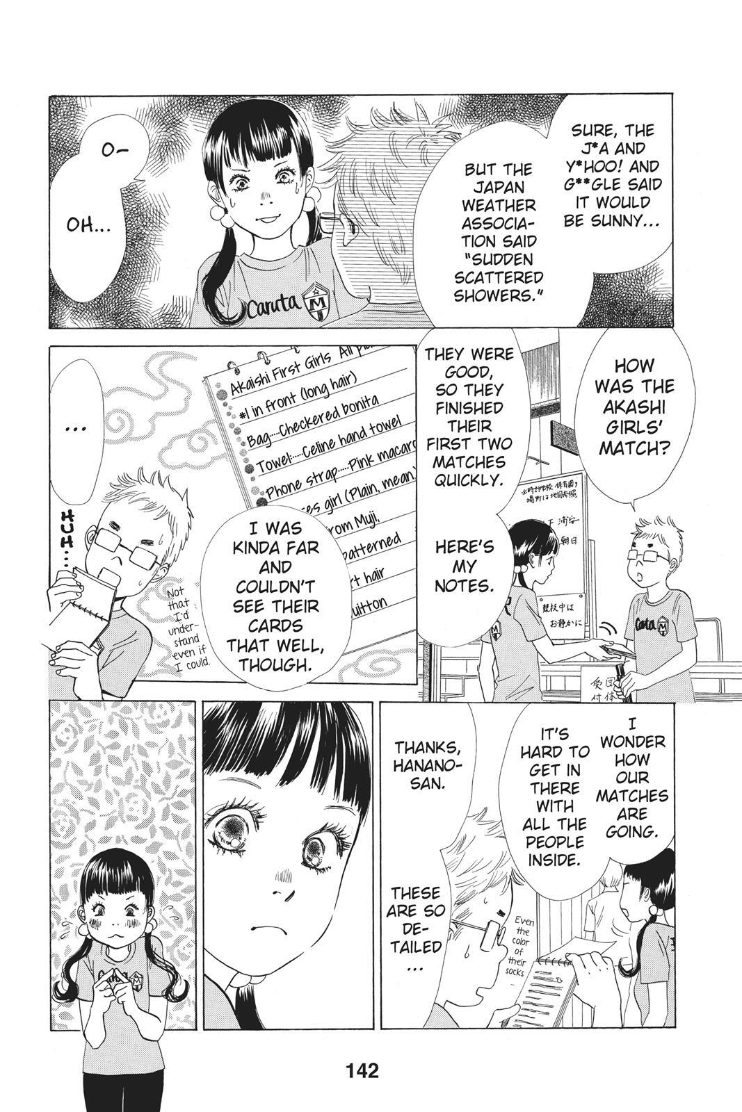 Read Chihayafuru Manga Online