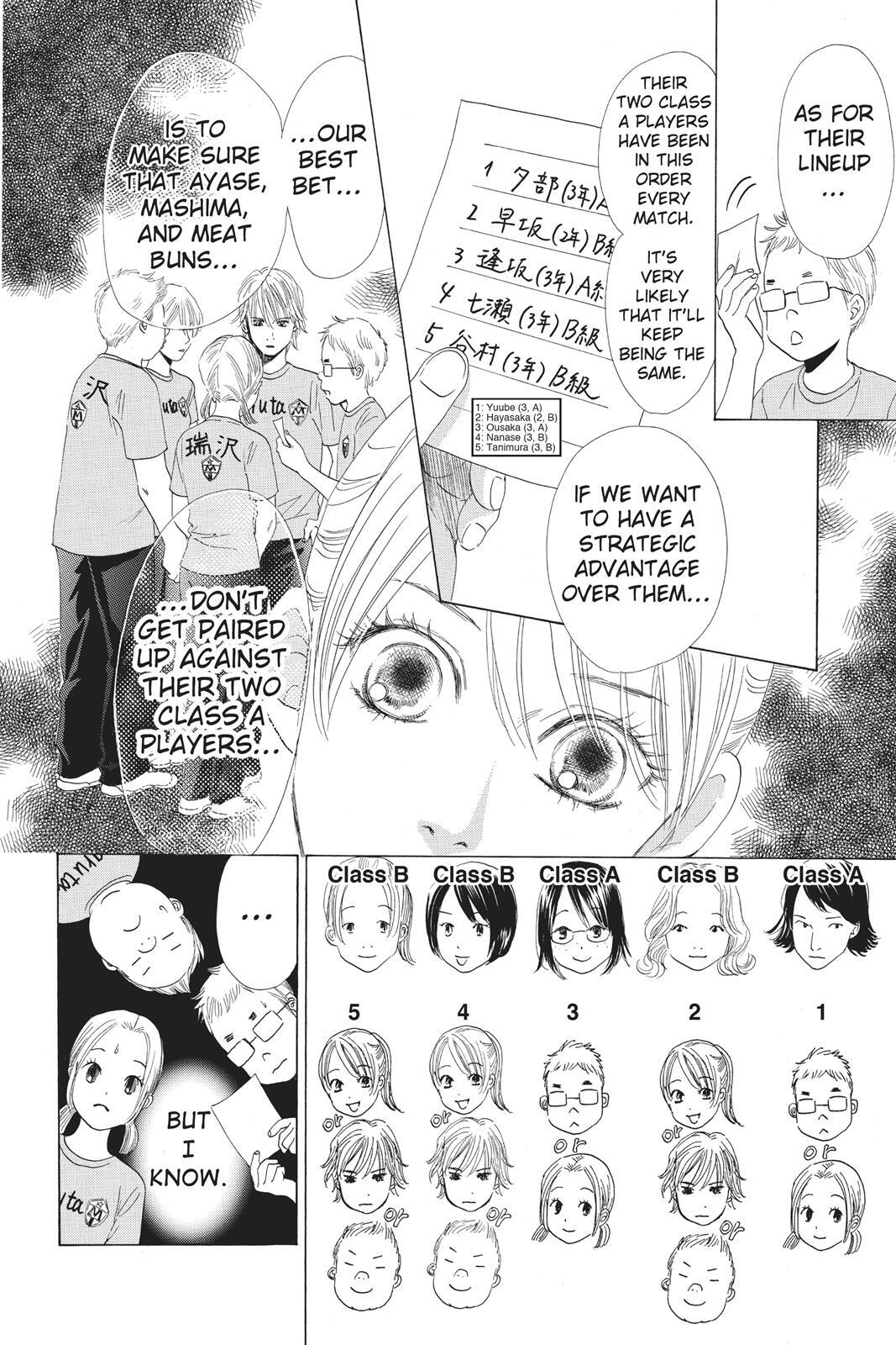 Read Chihayafuru Manga Online