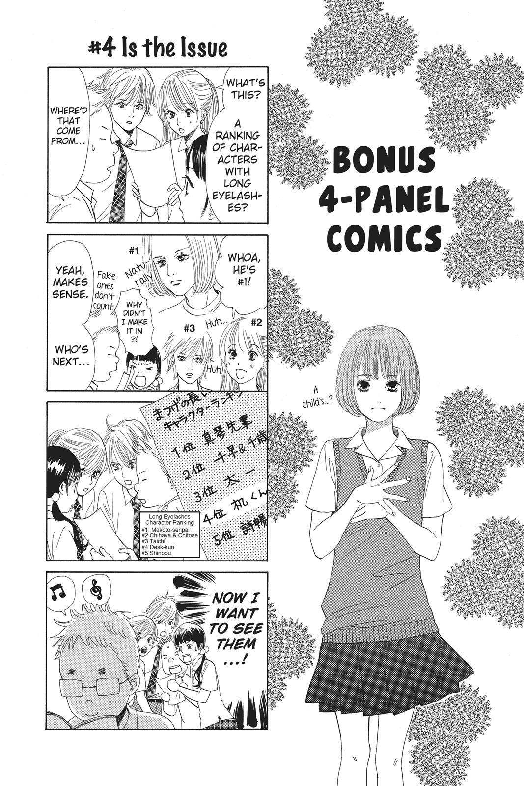 Read Chihayafuru Manga Online