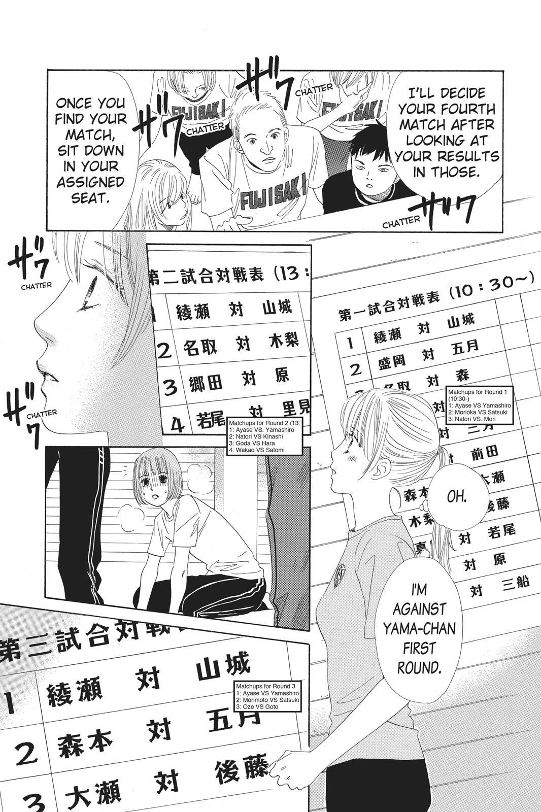 Read Chihayafuru Manga Online
