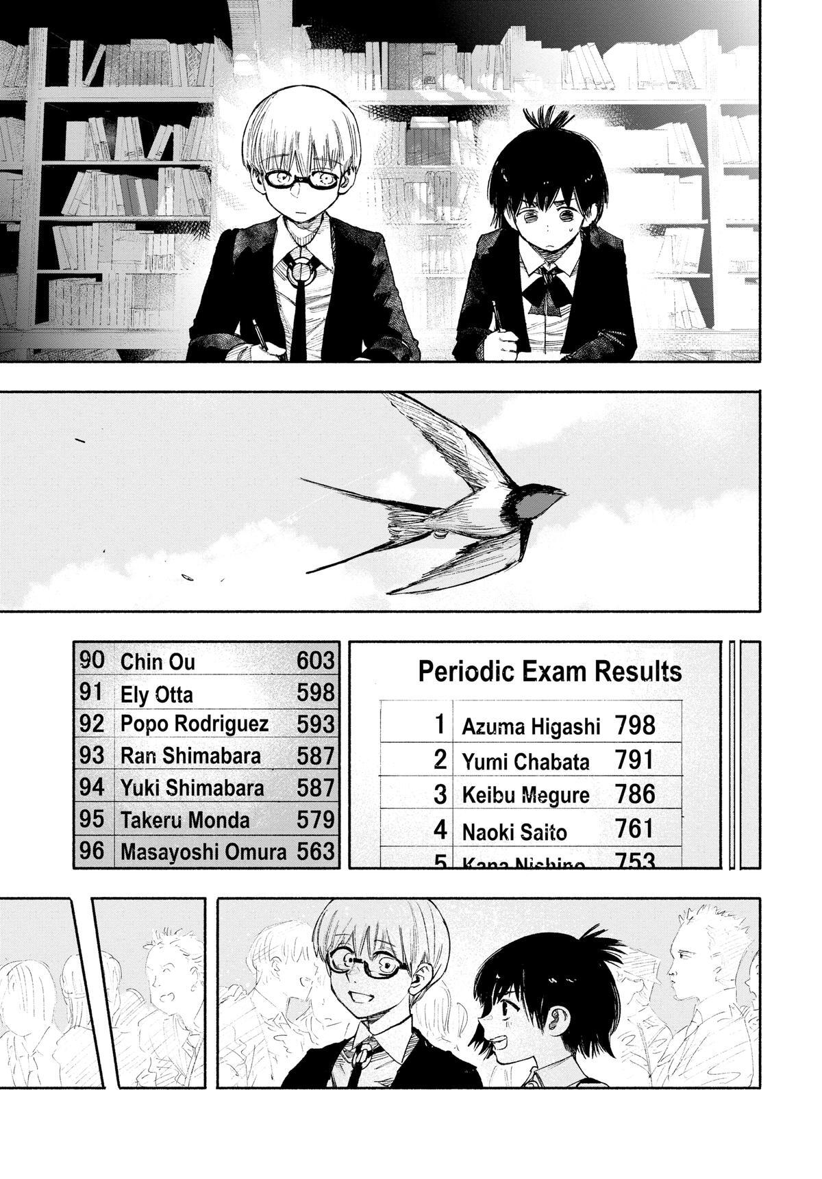 Read Choujin X Manga Online
