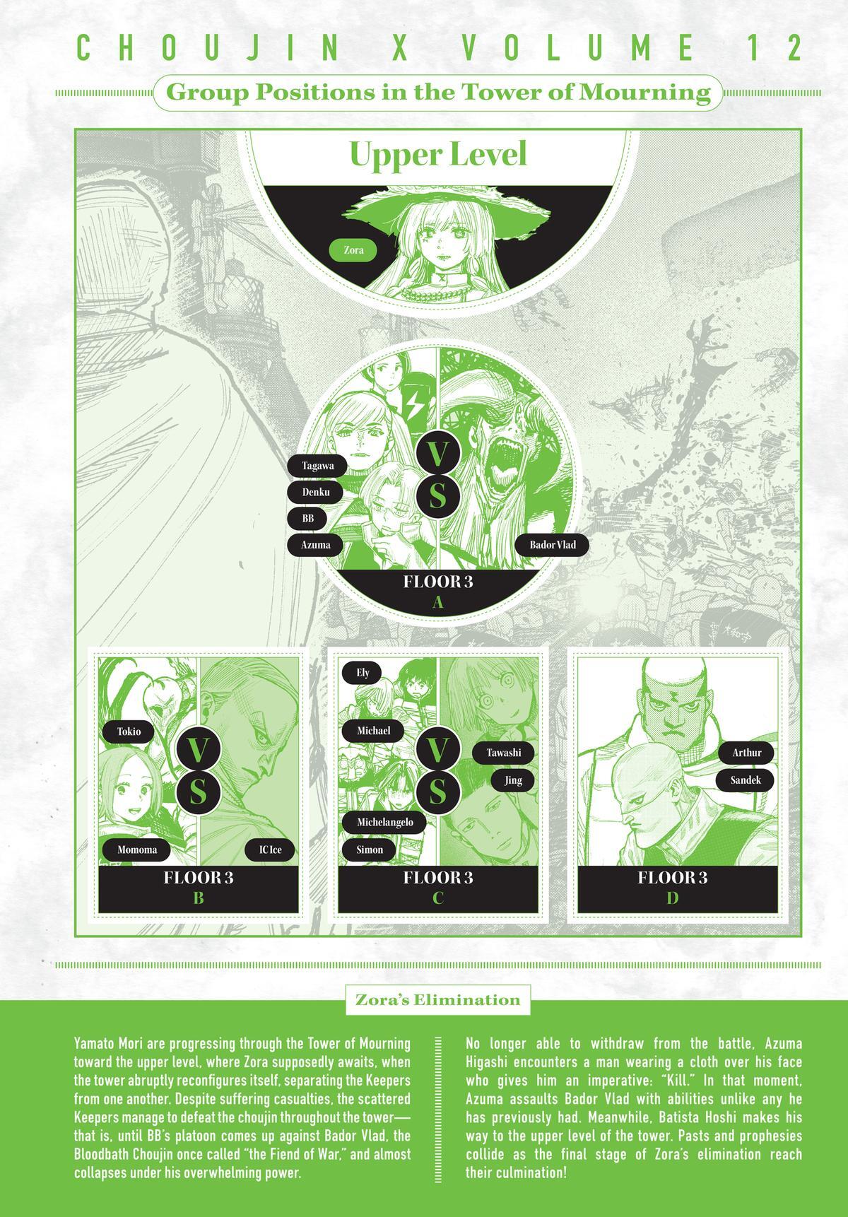 Read Choujin X Manga Online
