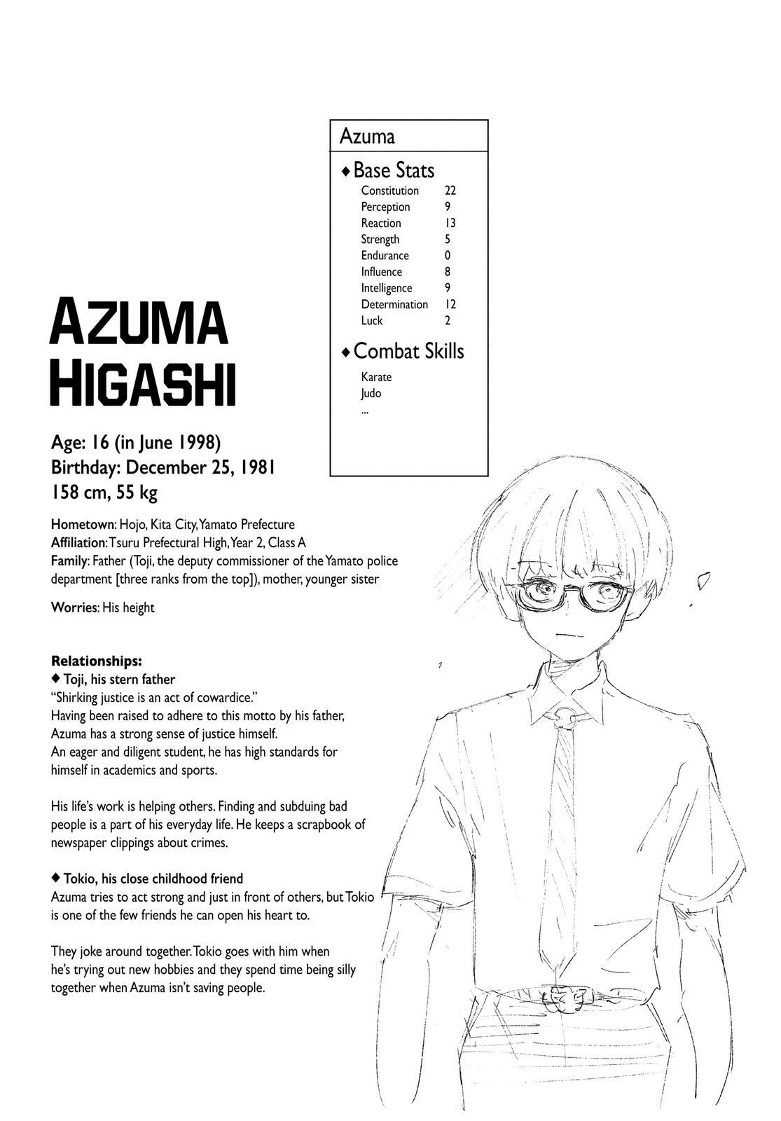 Read Choujin X Manga Online