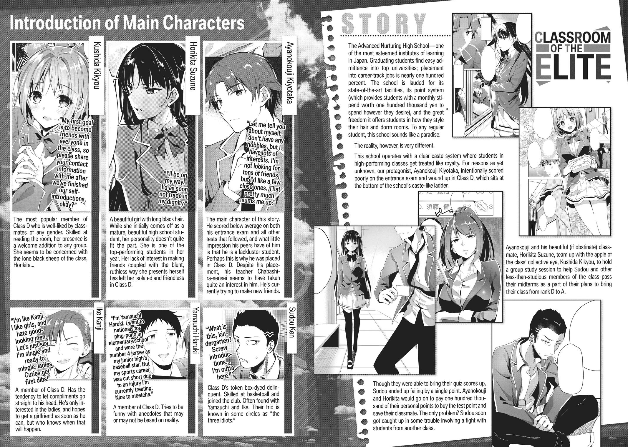 Read Classroom of the Elite Manga Online