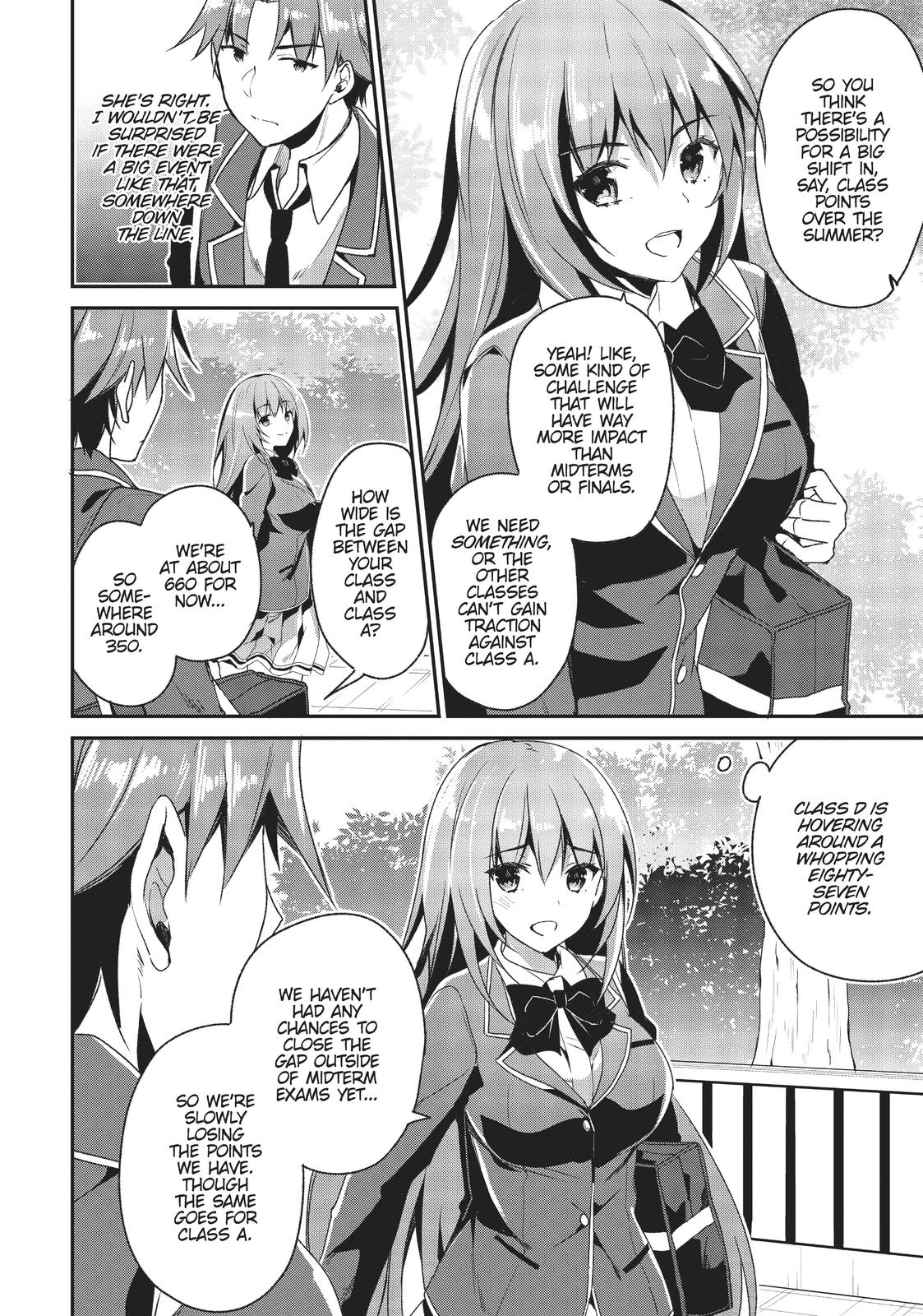 Read Classroom of the Elite Manga Online