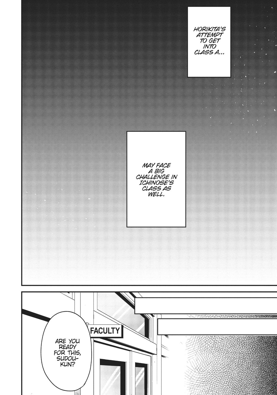 Read Classroom of the Elite Manga Online