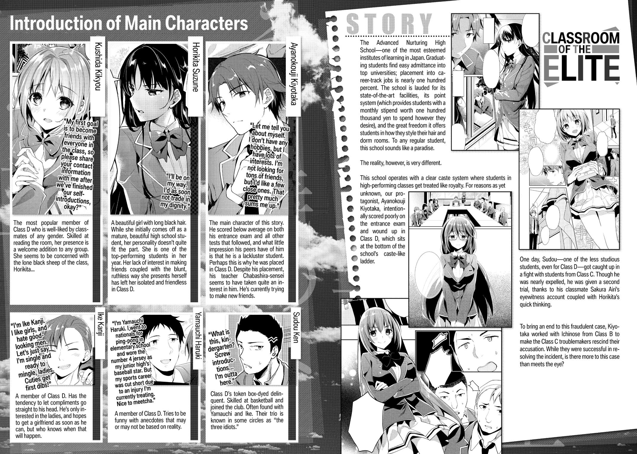 Read Classroom of the Elite Manga Online