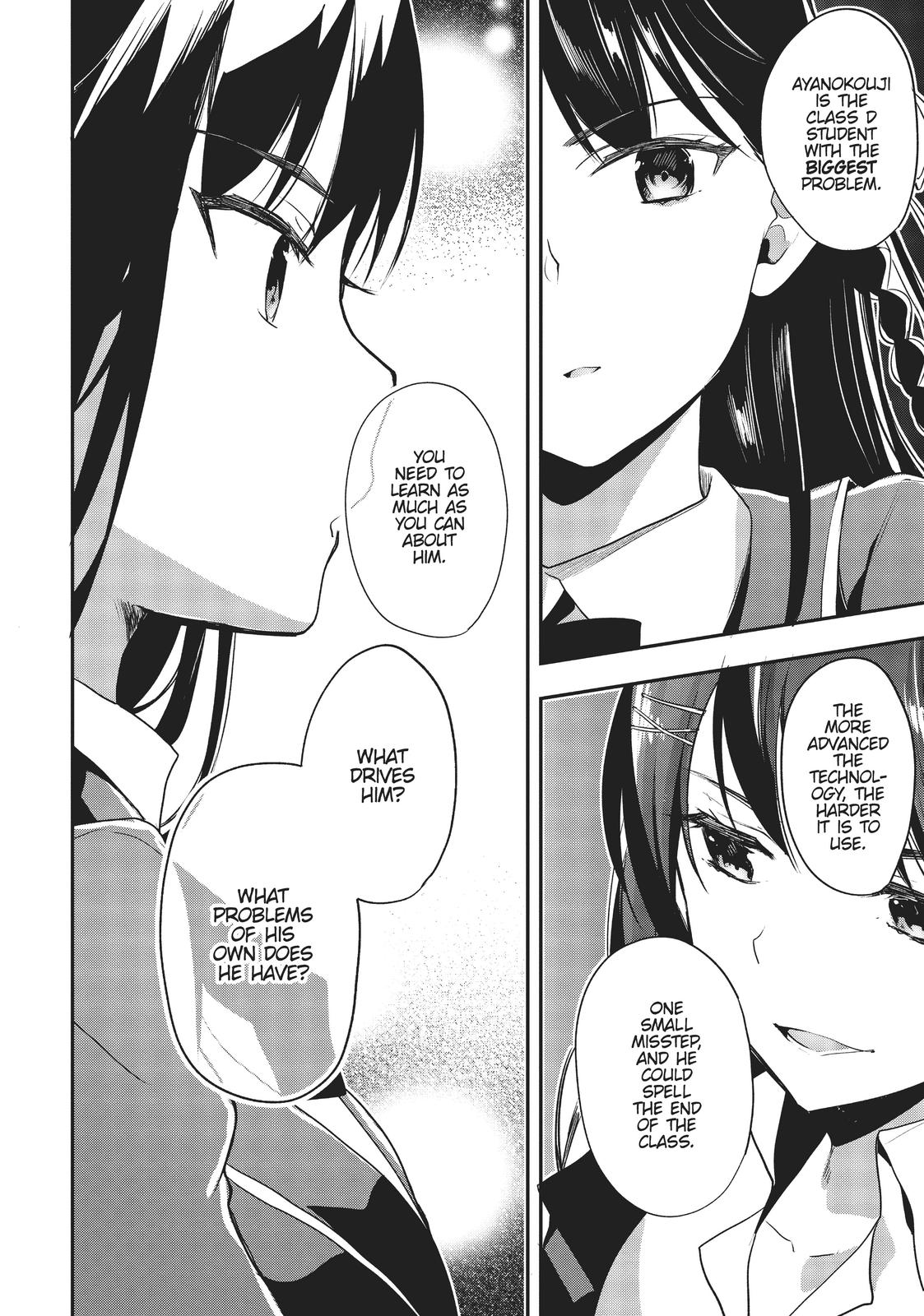 Read Classroom of the Elite Manga Online
