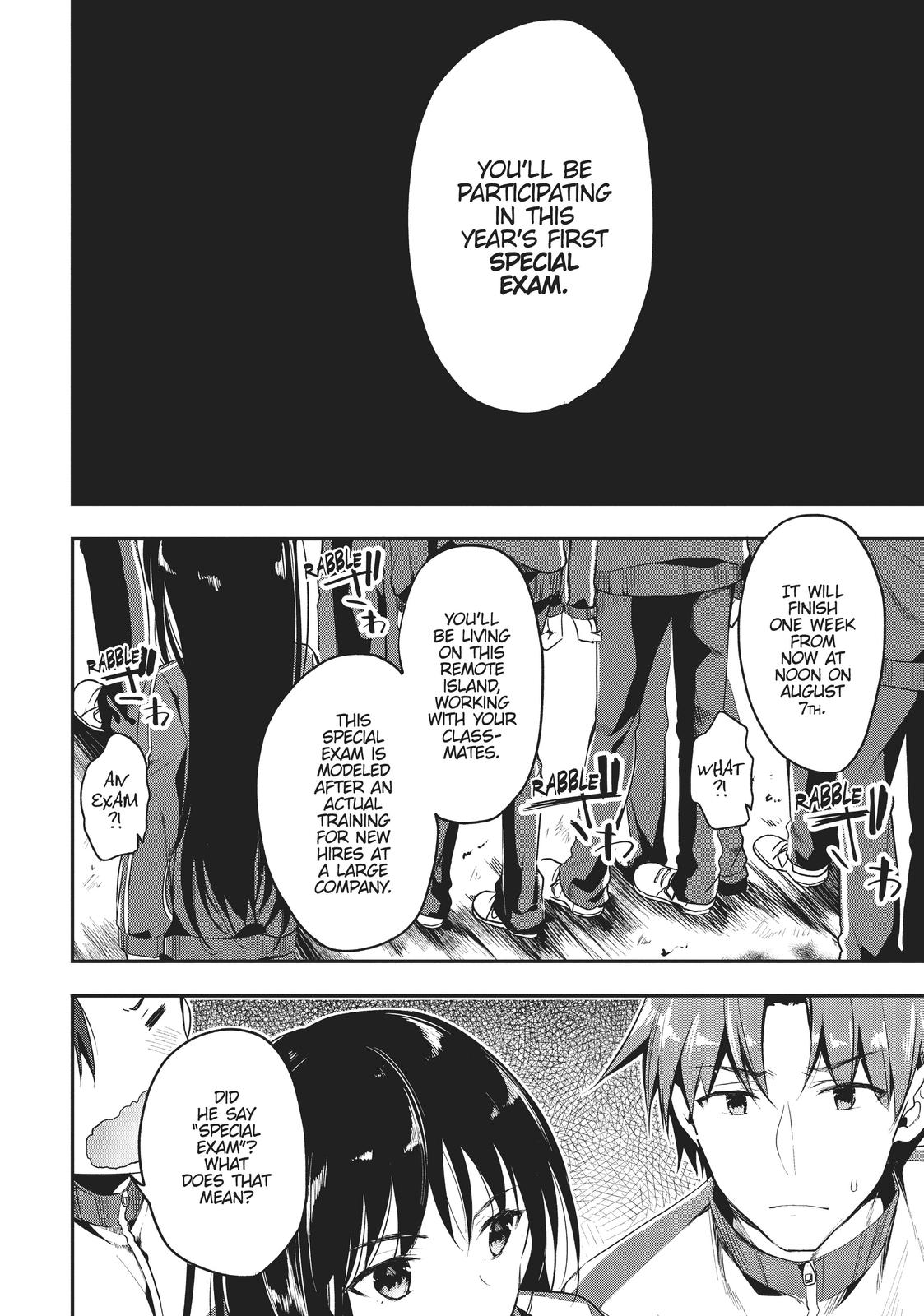Read Classroom of the Elite Manga Online