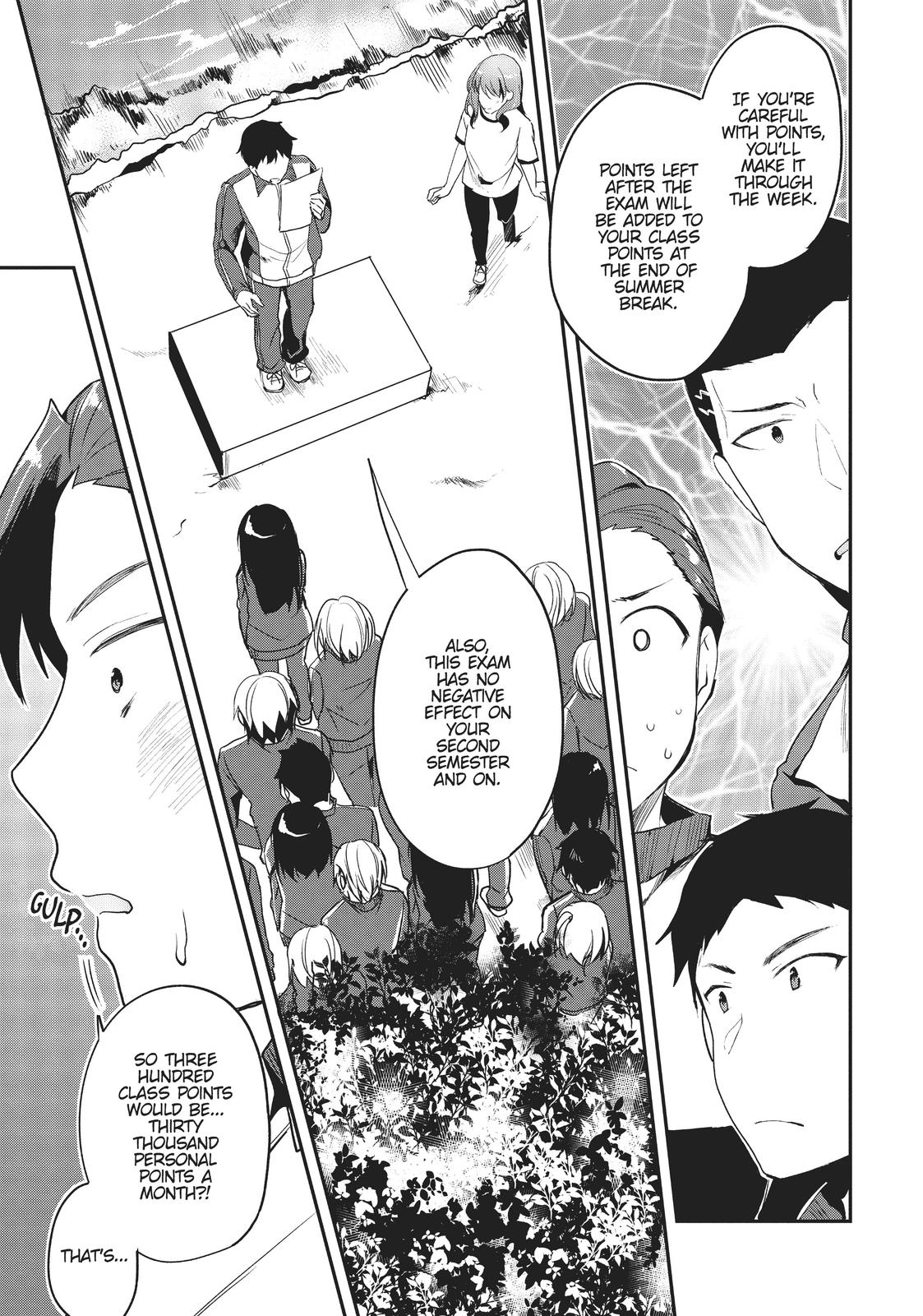 Read Classroom of the Elite Manga Online