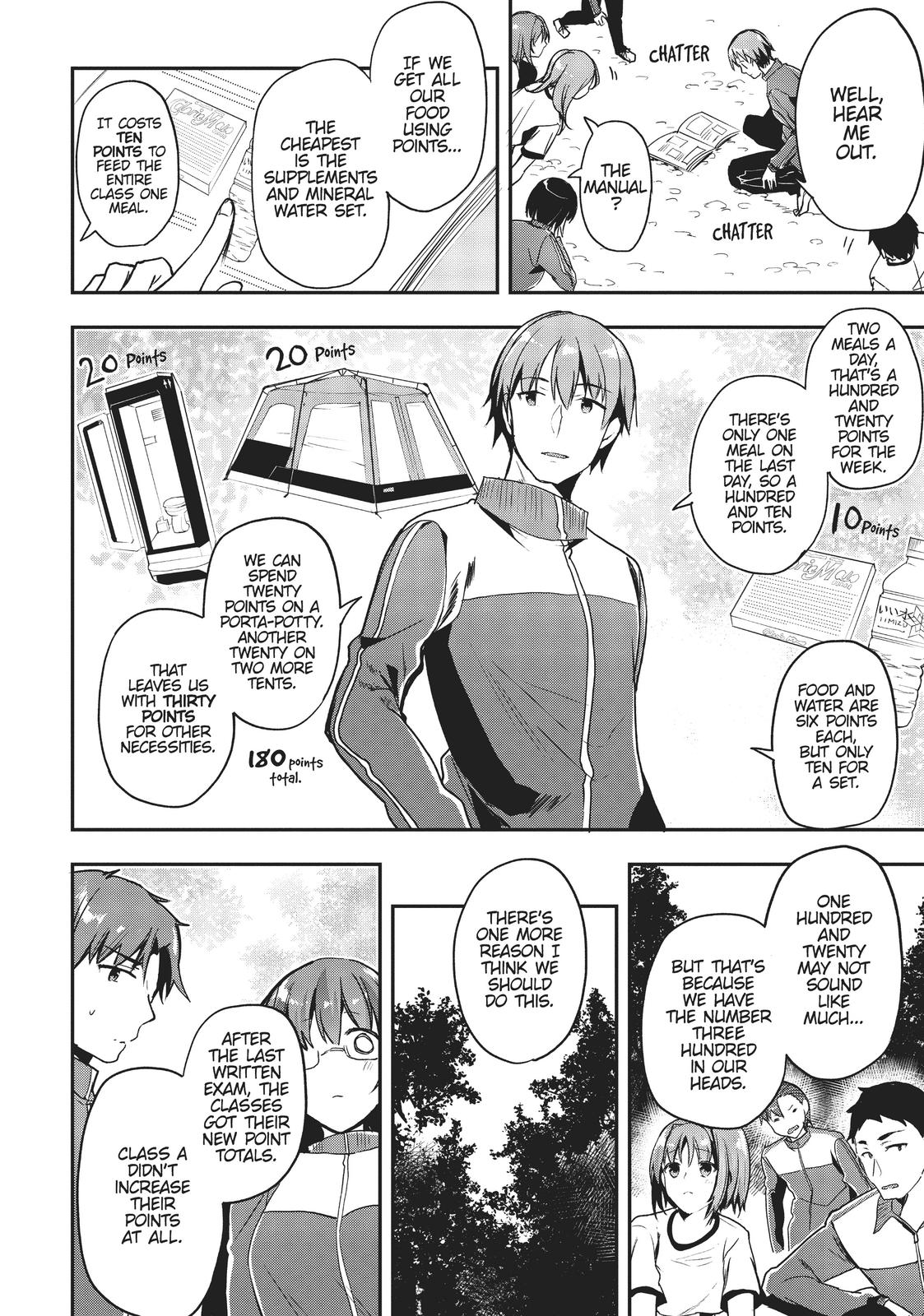 Read Classroom of the Elite Manga Online