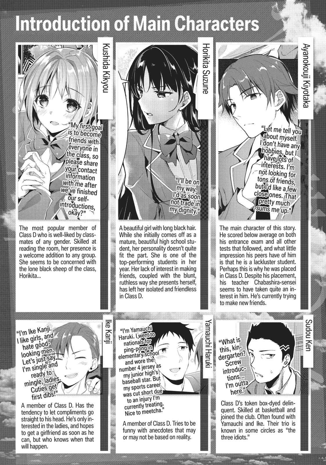 Read Classroom of the Elite Manga Online