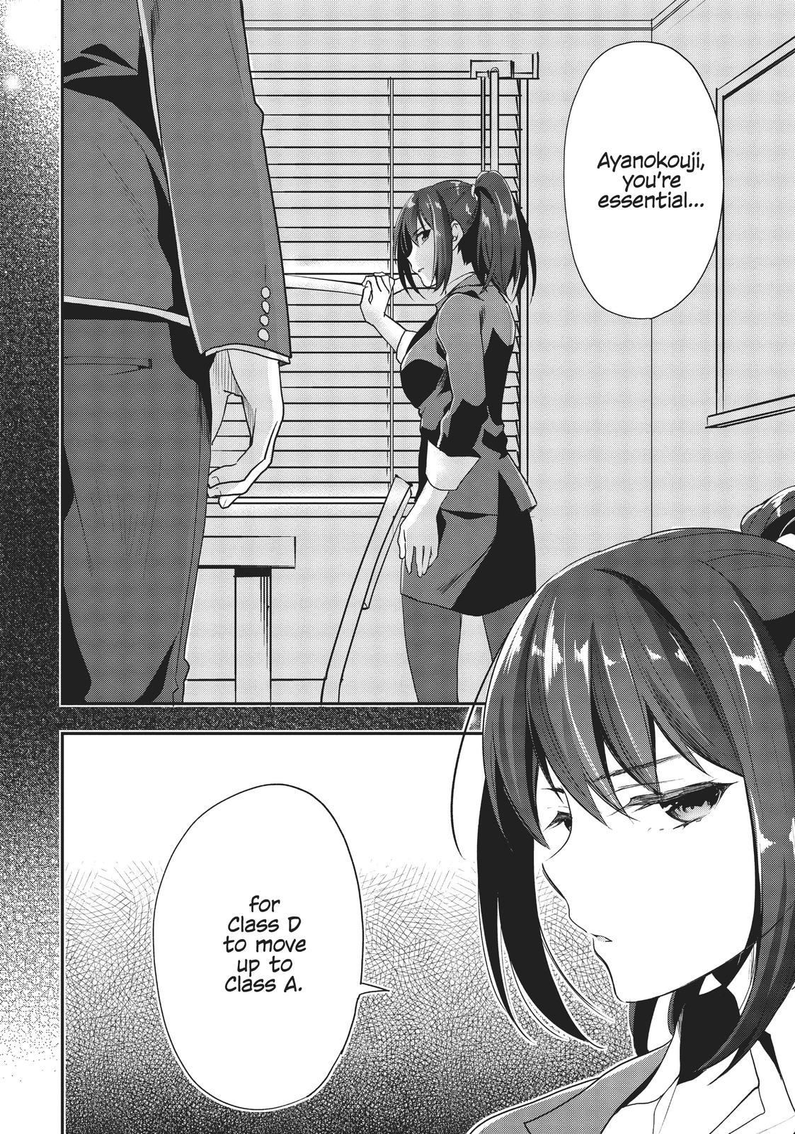 Read Classroom of the Elite Manga Online