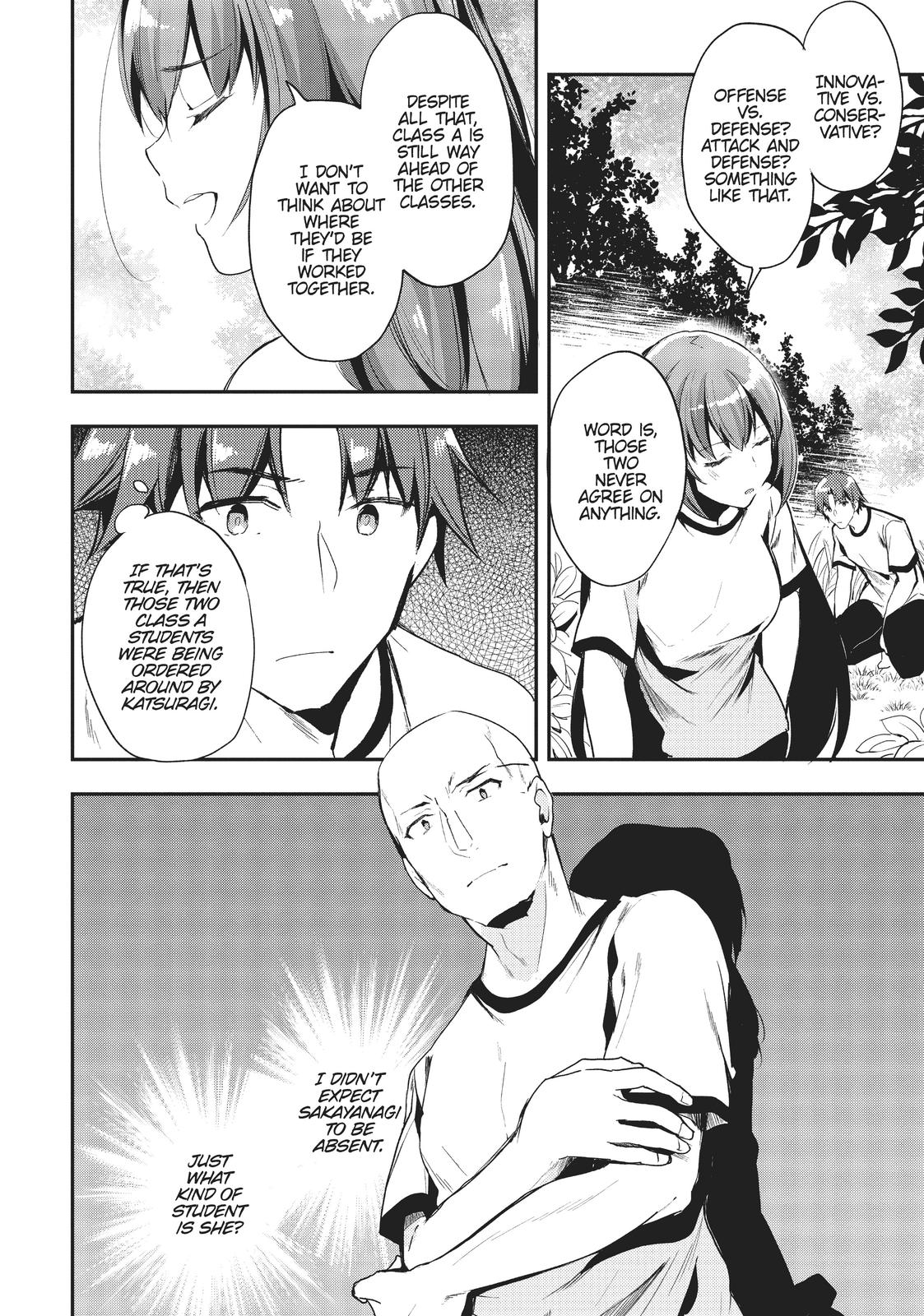 Read Classroom of the Elite Manga Online