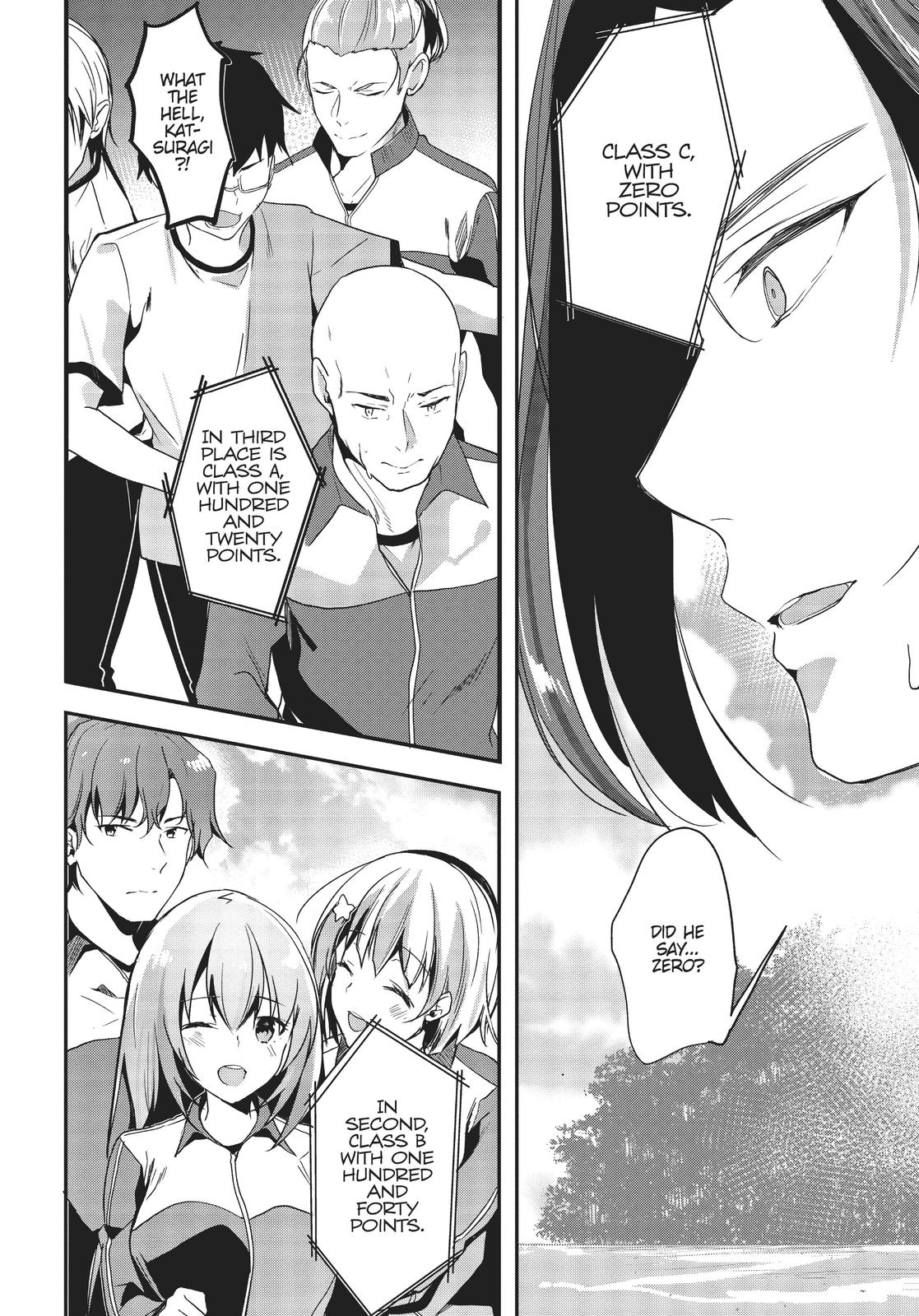 Read Classroom of the Elite Manga Online