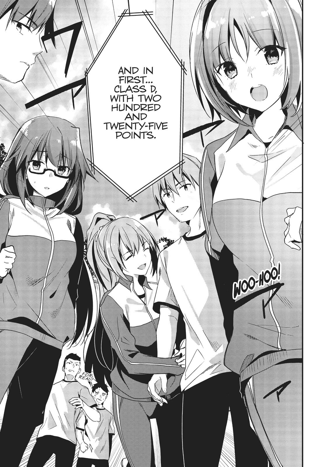 Read Classroom of the Elite Manga Online