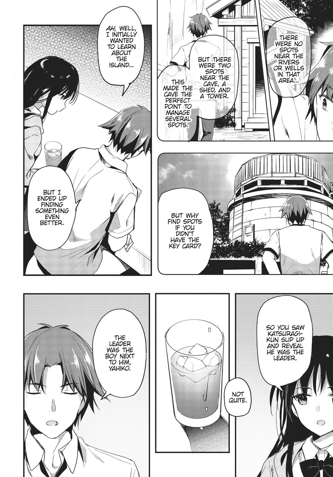 Read Classroom of the Elite Manga Online