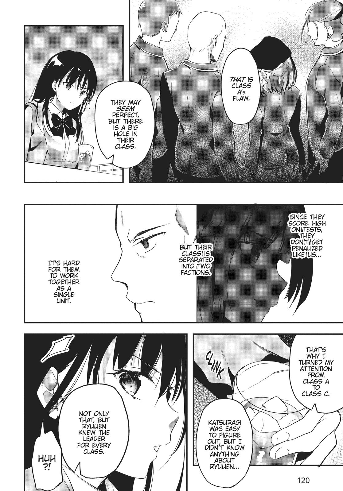 Read Classroom of the Elite Manga Online