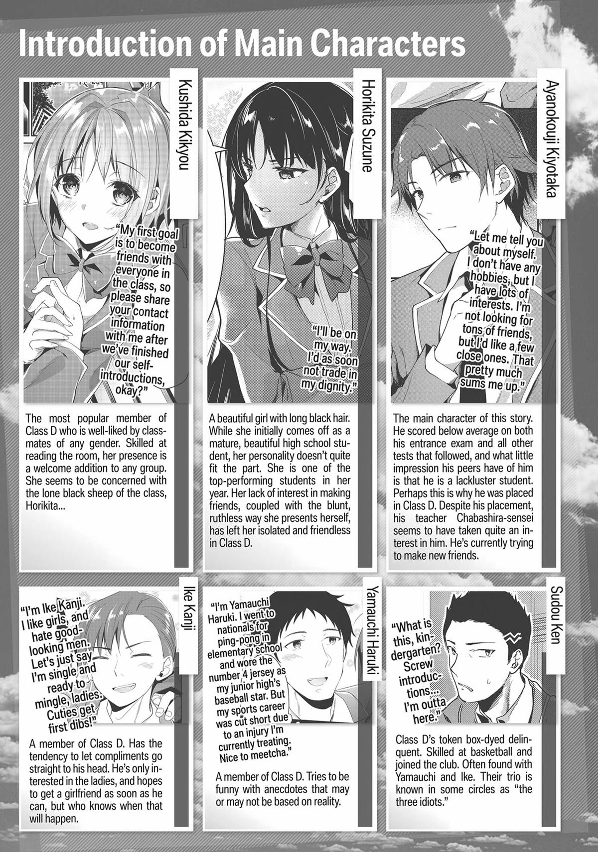 Read Classroom of the Elite Manga Online