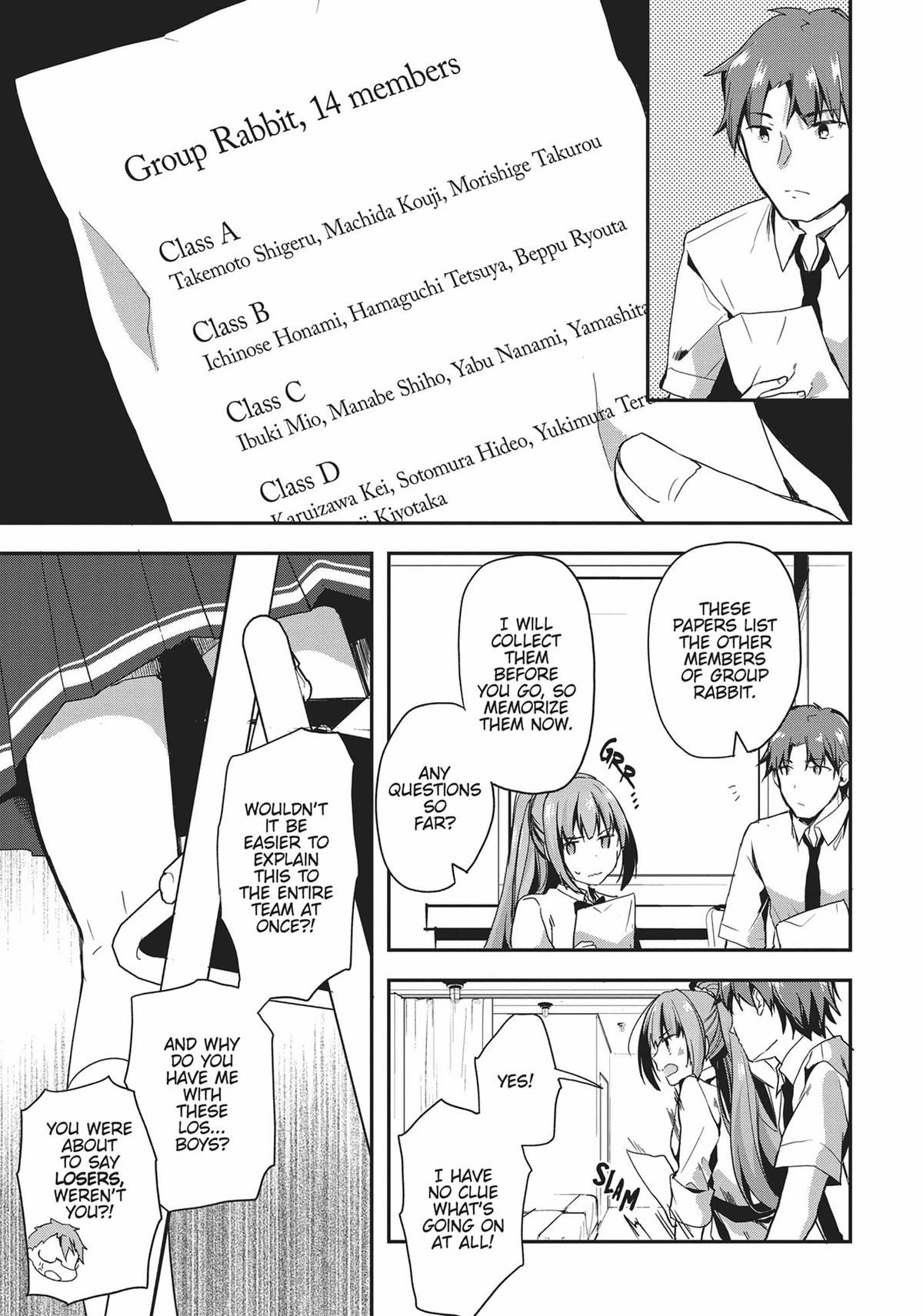 Read Classroom of the Elite Manga Online
