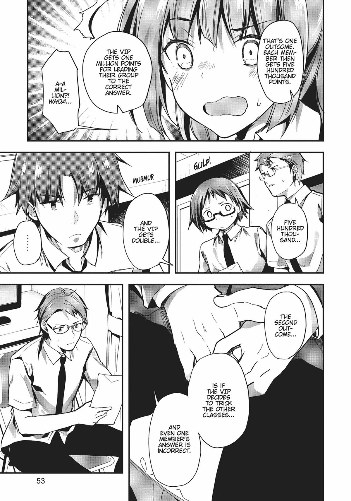 Read Classroom of the Elite Manga Online