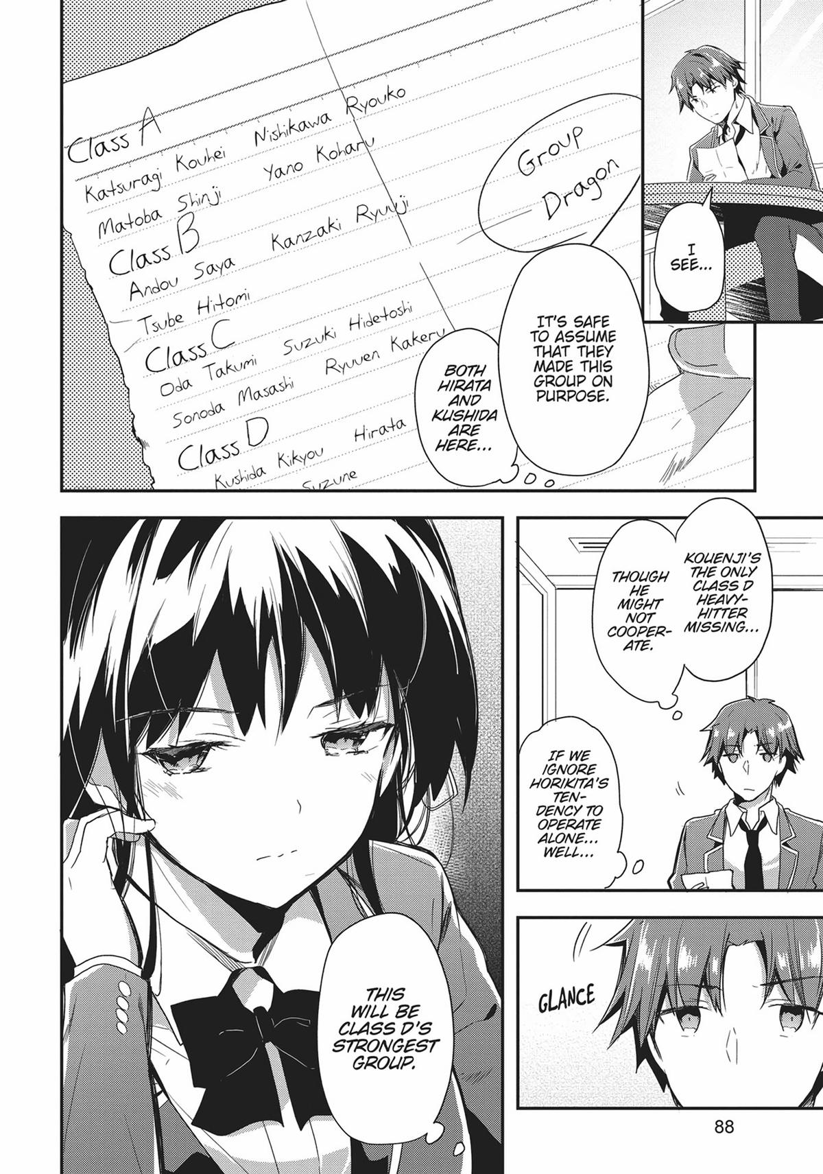 Read Classroom of the Elite Manga Online