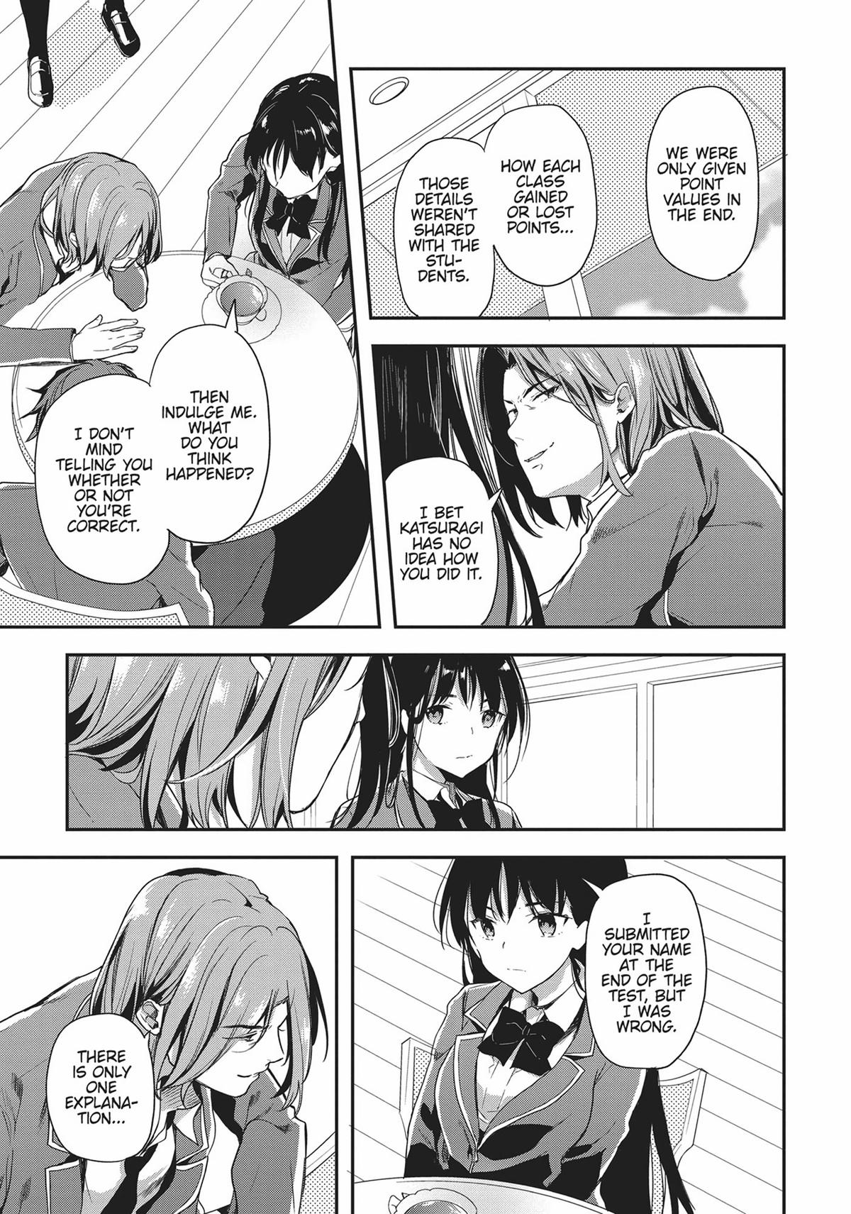 Read Classroom of the Elite Manga Online