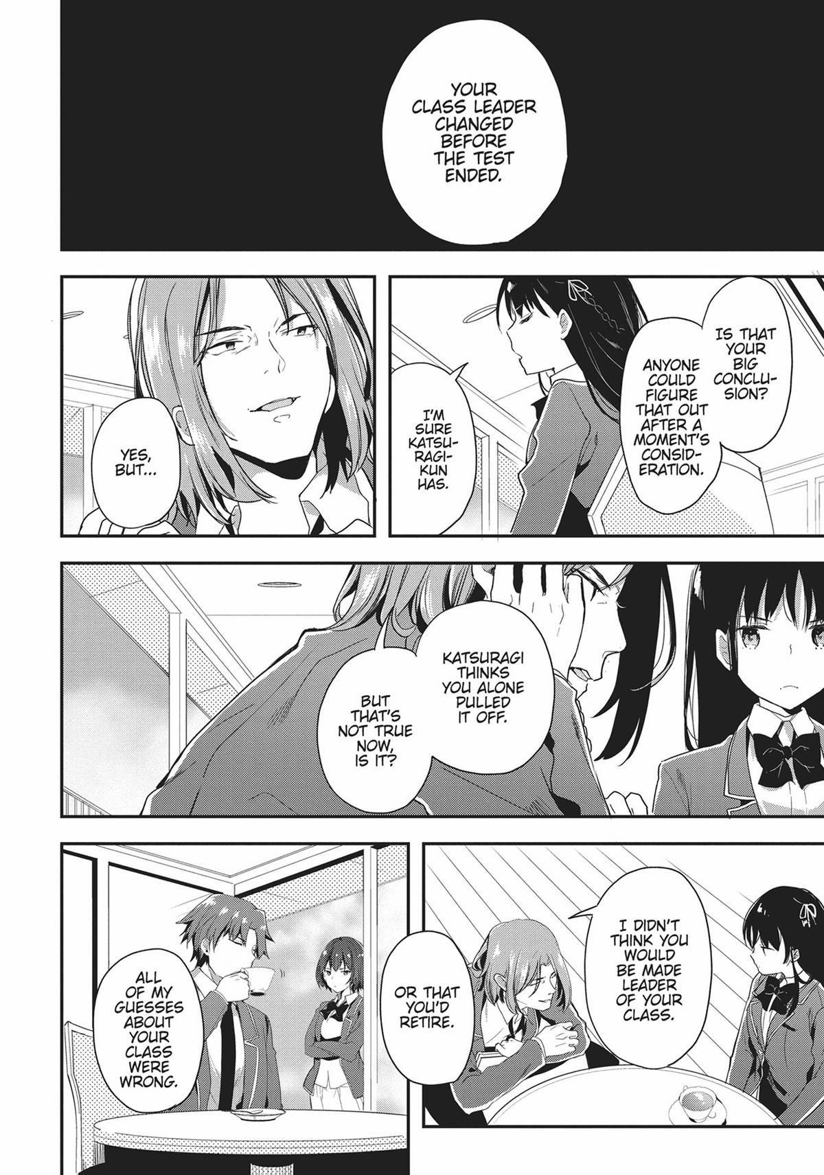 Read Classroom of the Elite Manga Online
