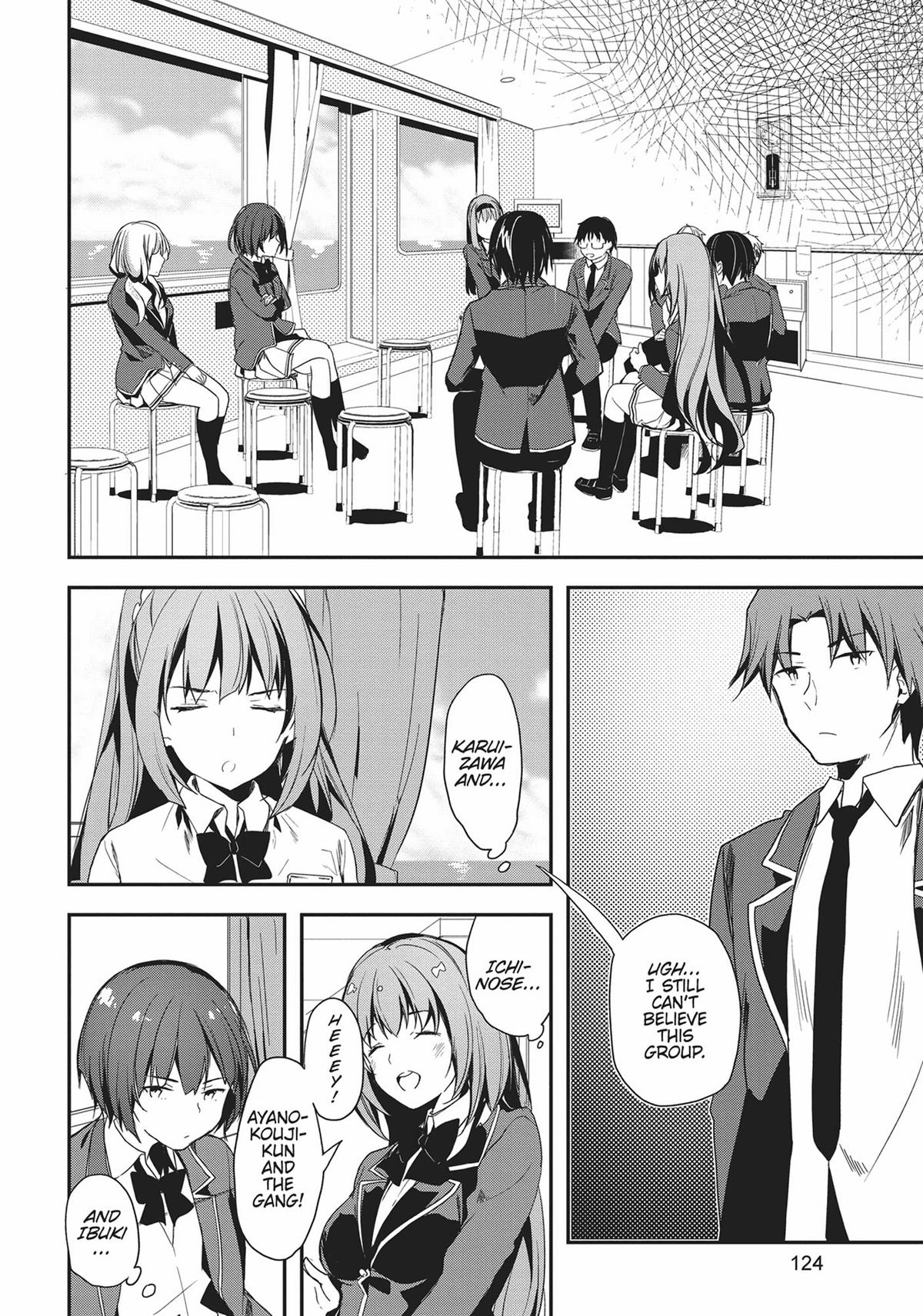Read Classroom of the Elite Manga Online