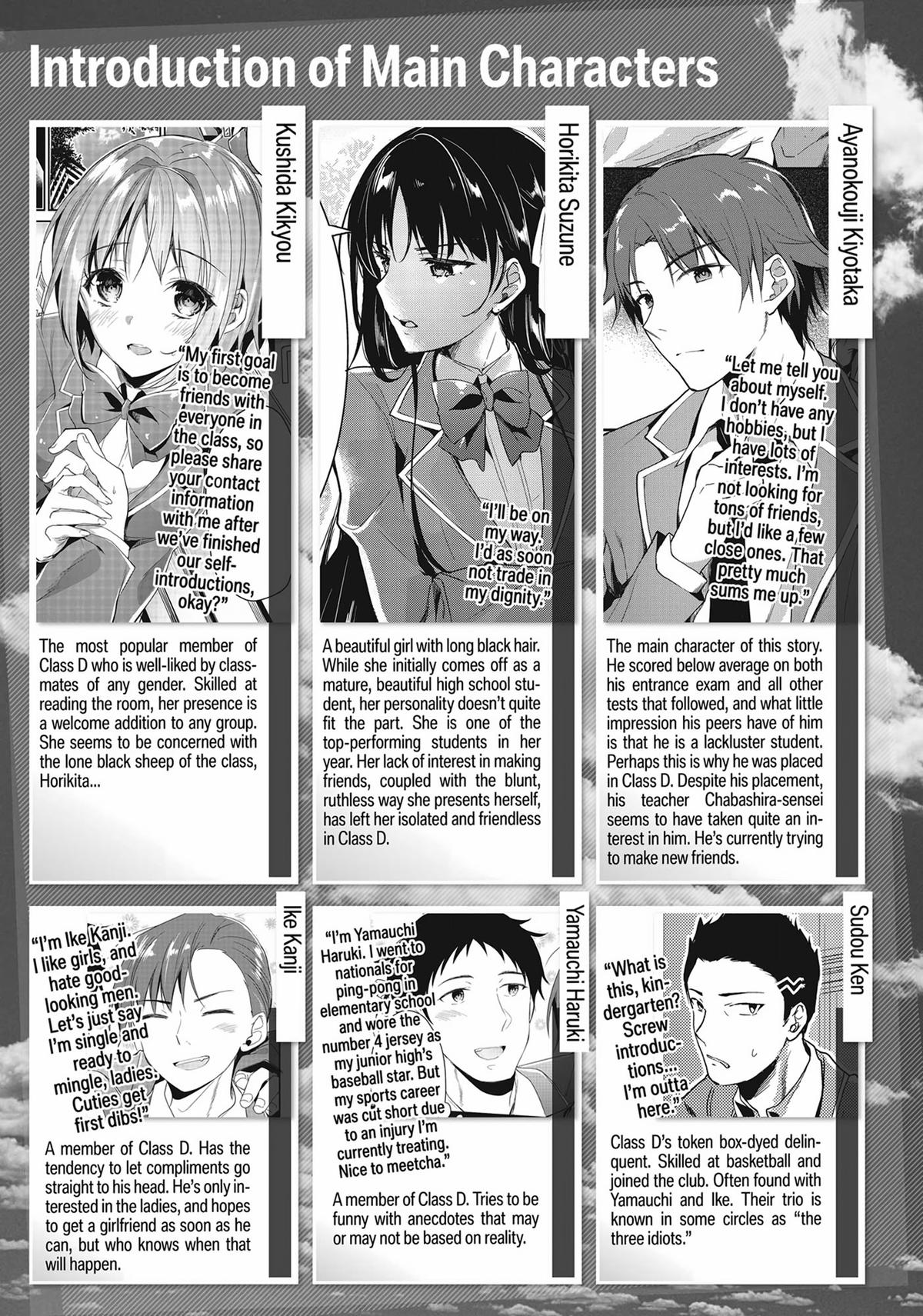 Read Classroom of the Elite Manga Online