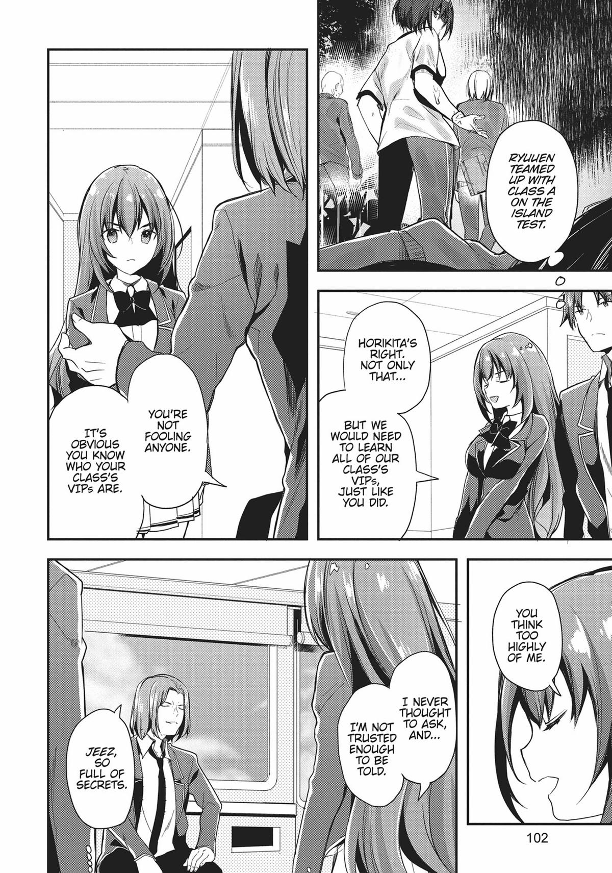 Read Classroom of the Elite Manga Online