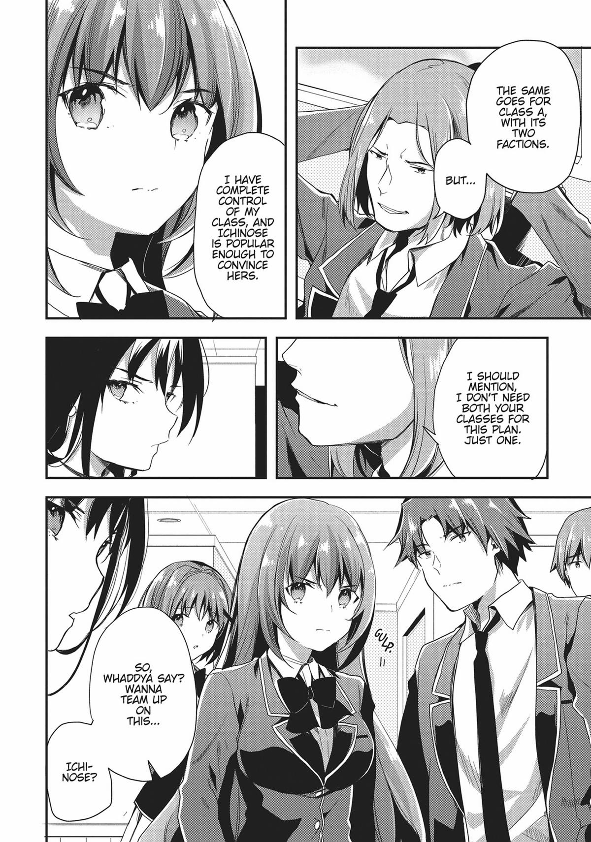 Read Classroom of the Elite Manga Online