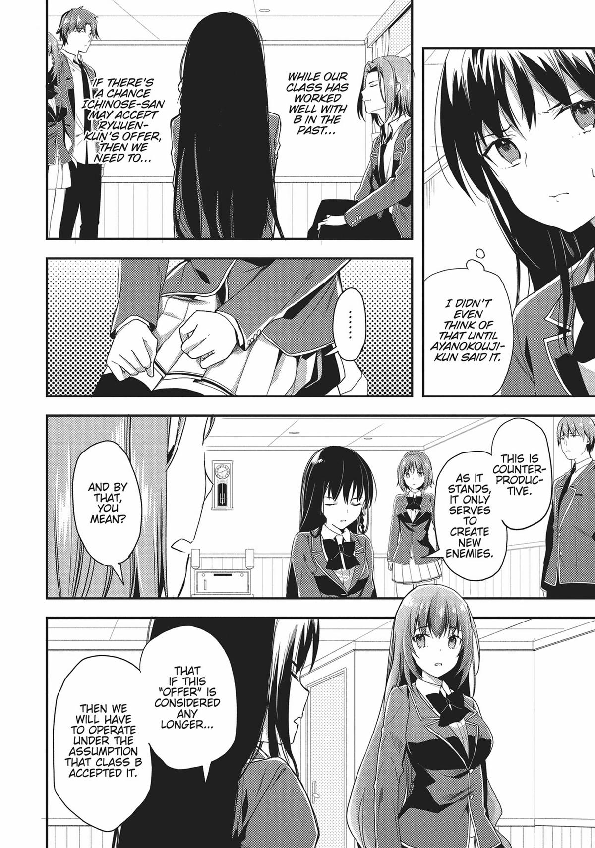 Read Classroom of the Elite Manga Online