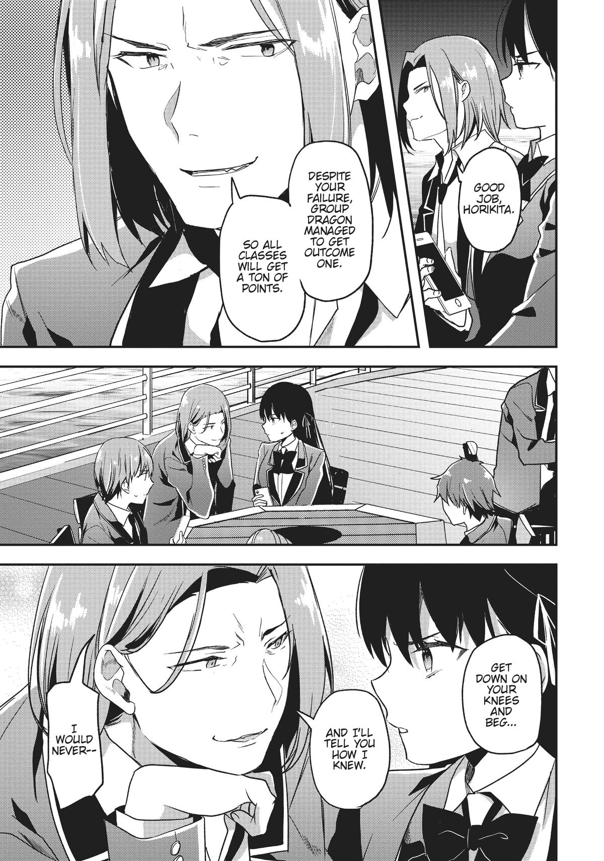 Read Classroom of the Elite Manga Online