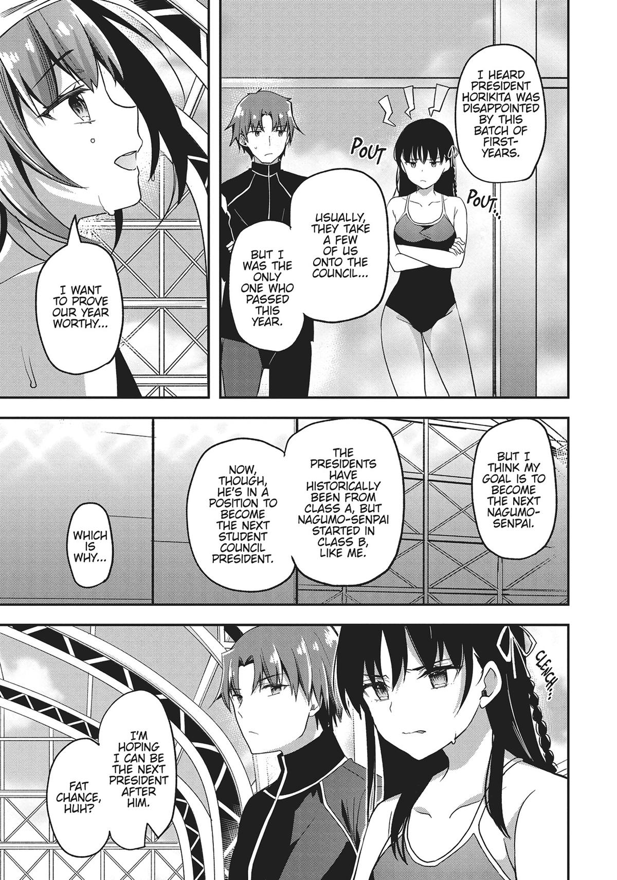 Read Classroom of the Elite Manga Online