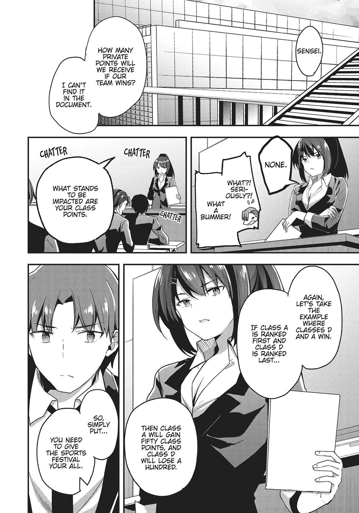 Read Classroom of the Elite Manga Online