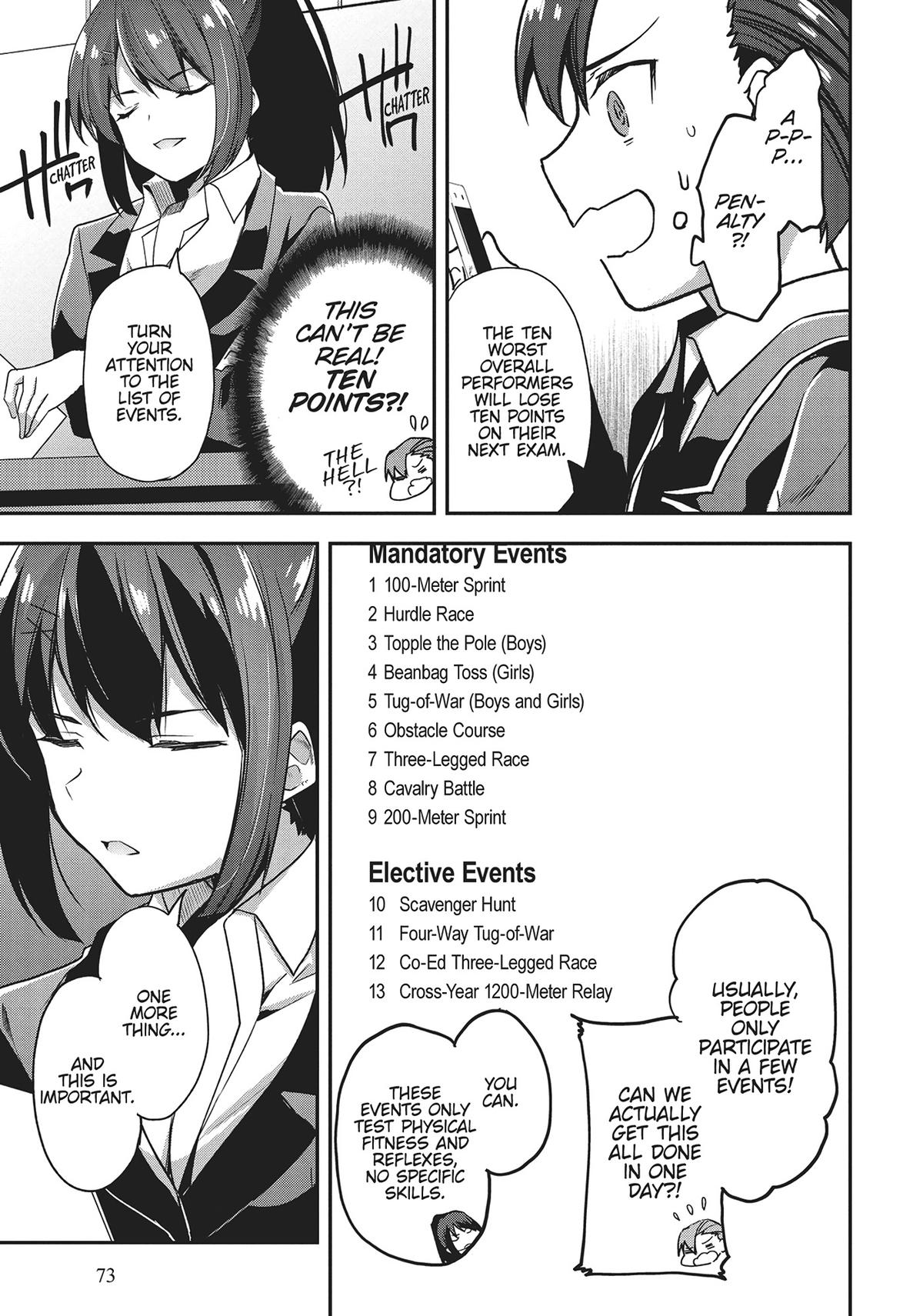Read Classroom of the Elite Manga Online