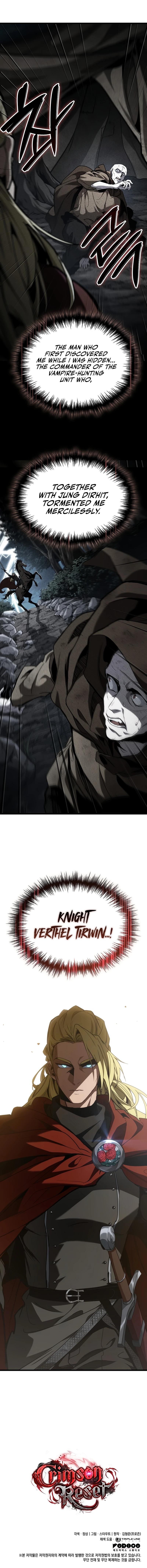 Read Crimson Reset Manga Online