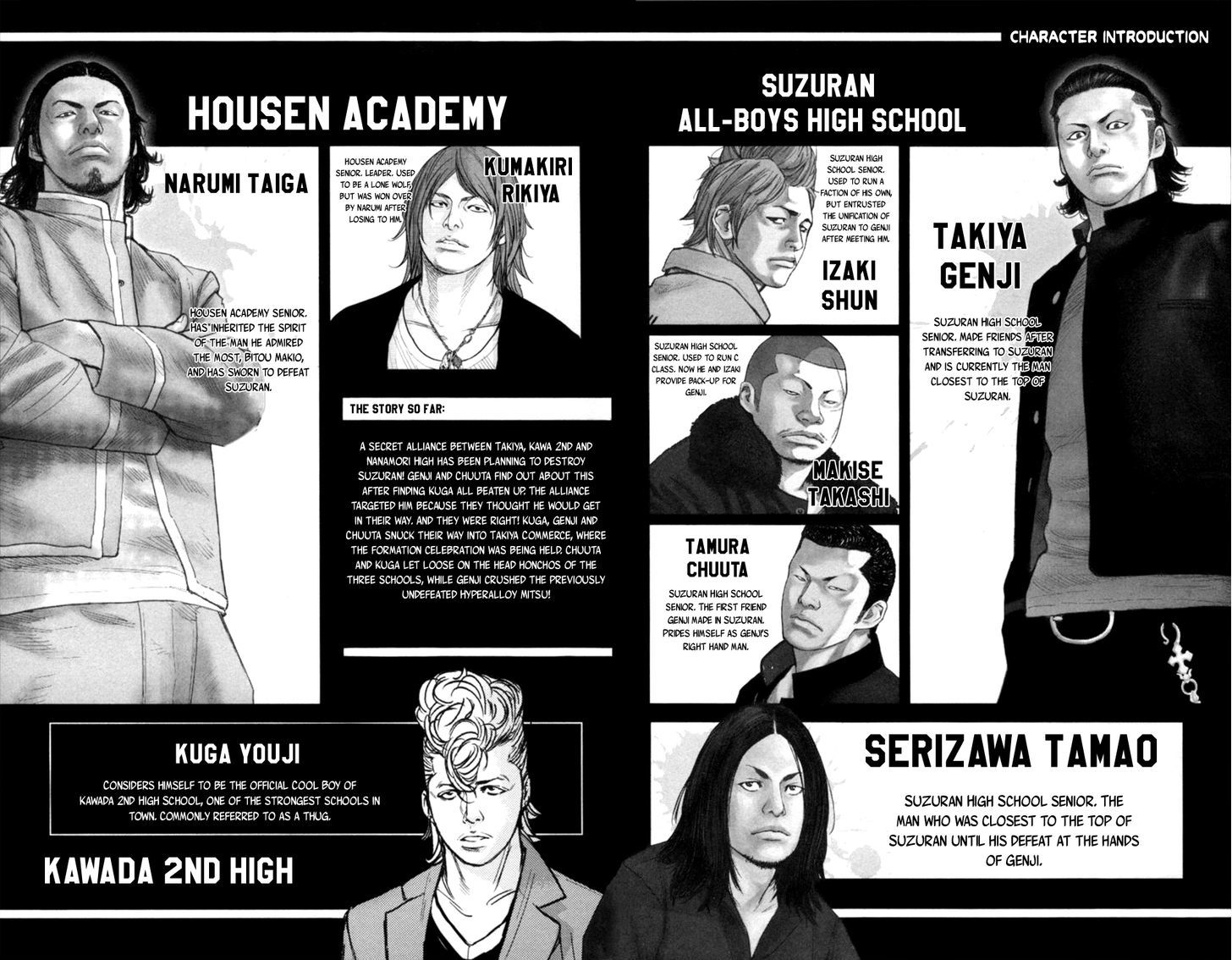 Read Crows Zero II - Suzuran x Houen Manga Online
