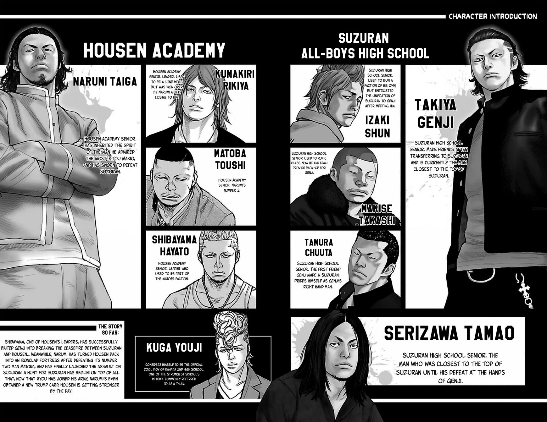 Read Crows Zero II - Suzuran x Houen Manga Online