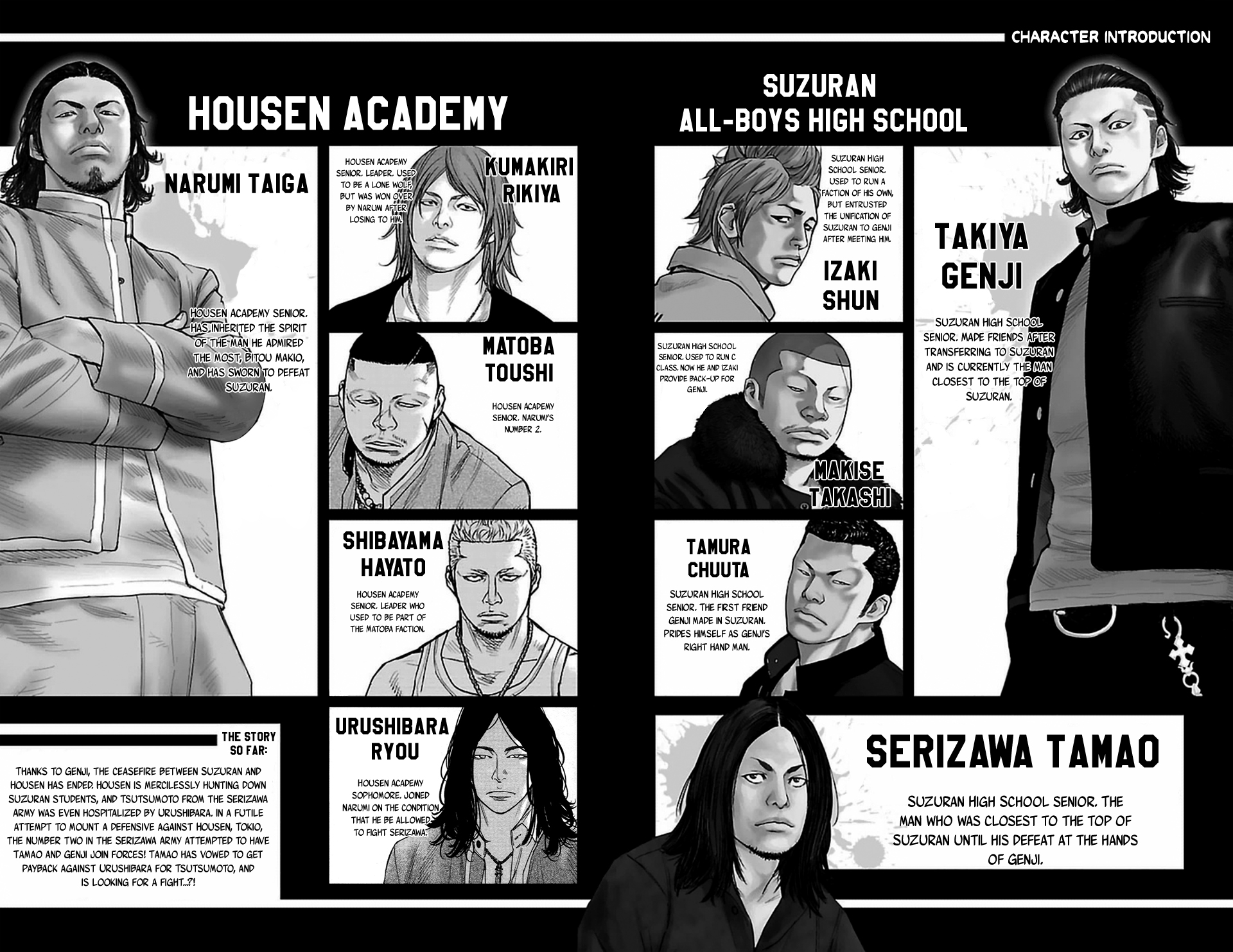 Read Crows Zero II - Suzuran x Houen Manga Online