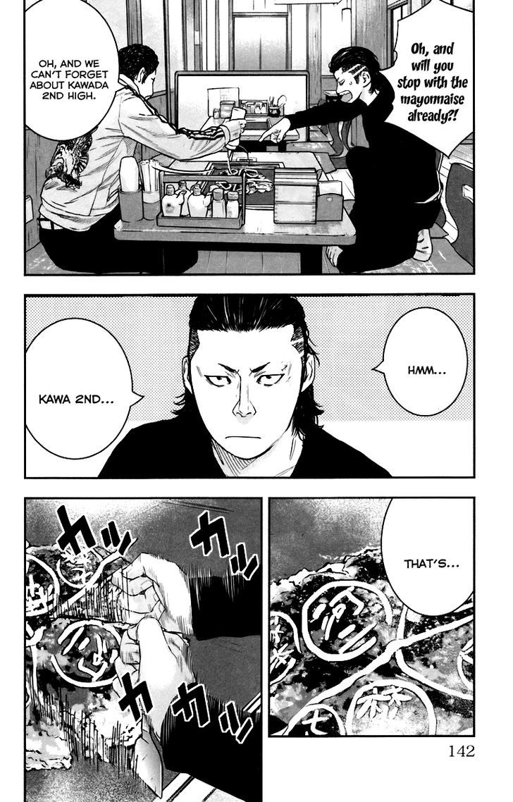 Read Crows Zero II - Suzuran x Houen Manga Online