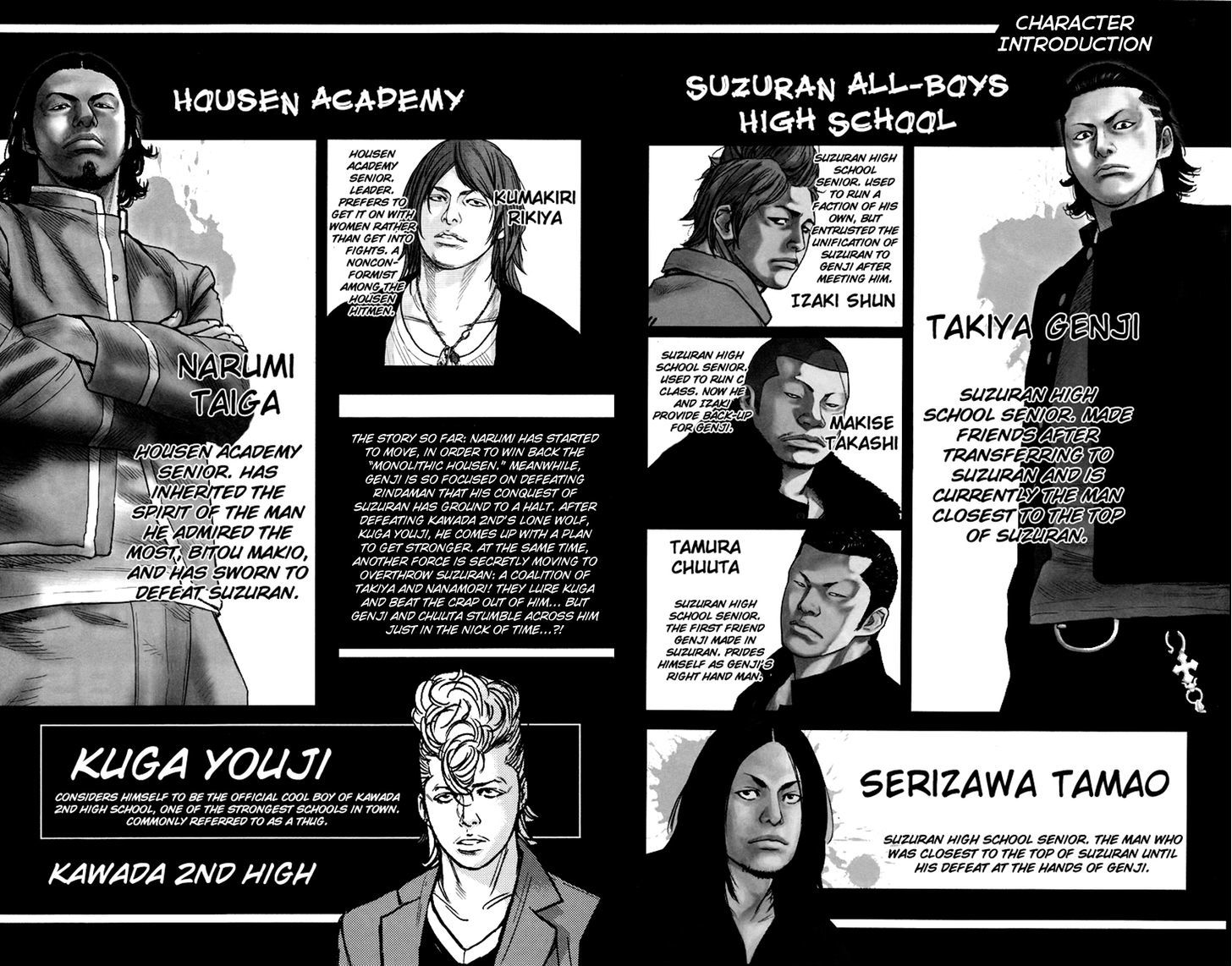 Read Crows Zero II - Suzuran x Houen Manga Online